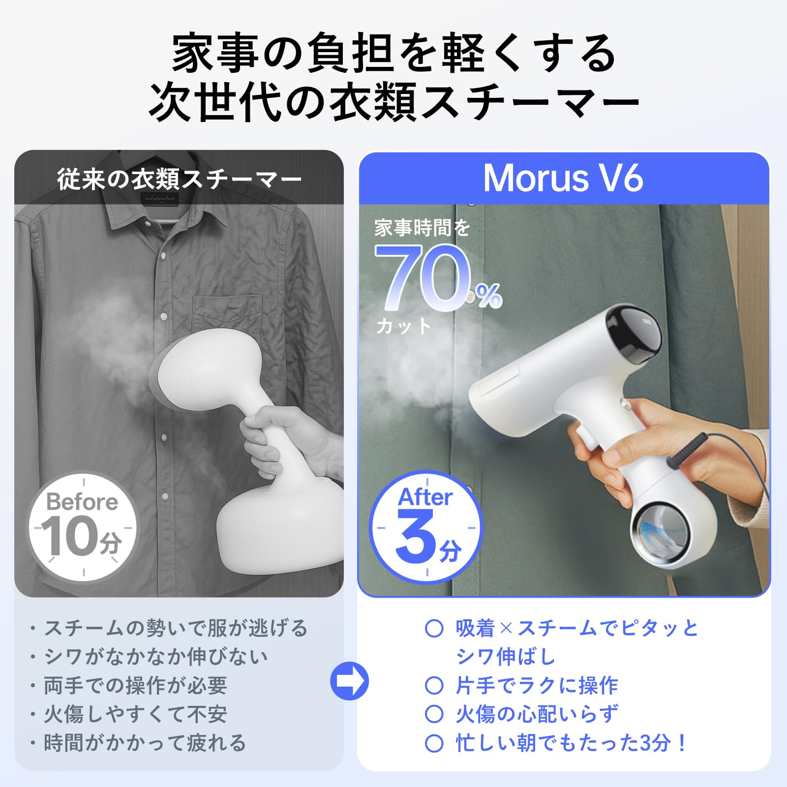 Amazon | Morus V6 吸着式衣類スチーマー スチームアイロン 1台4役 20