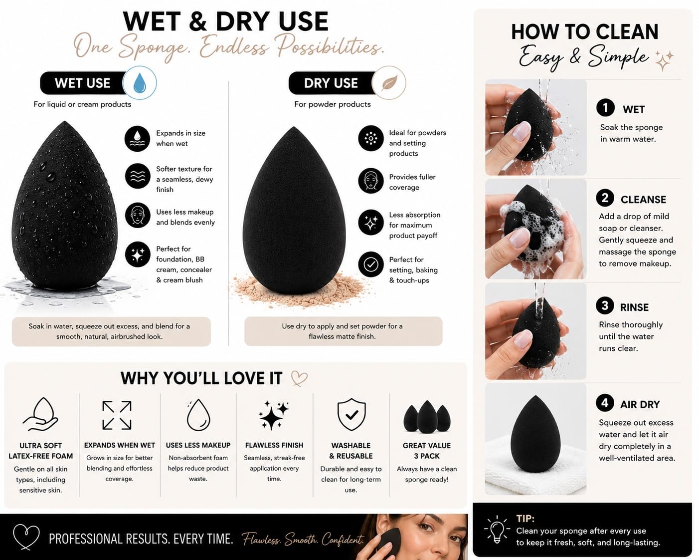 Beauty Makeup Sponge Blender 3 Pack – Ultra Soft Latex-Free Beauty Sponge for Foundation, Concealer & Powder – Flawless Airbrush Finish, Wet & Dry Use Cosmetic Applicator (Black) image 4