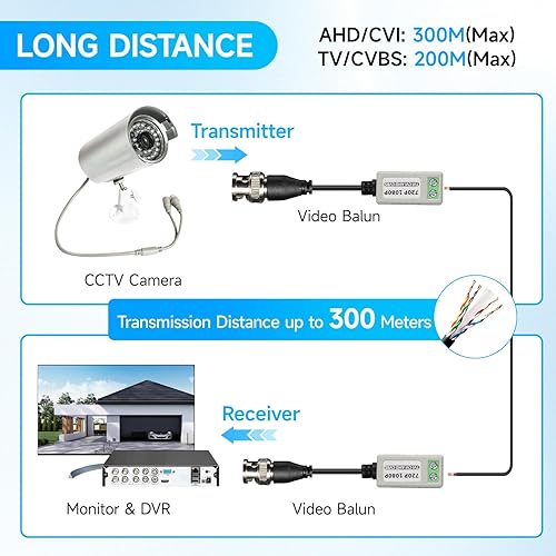 Miniatura 15 de 4 pares de conectores de balun de video pasivo 4K 8MP HD, CCTV BNC pasivo de video balun transceptor para BNC macho a través de un transmisor de par