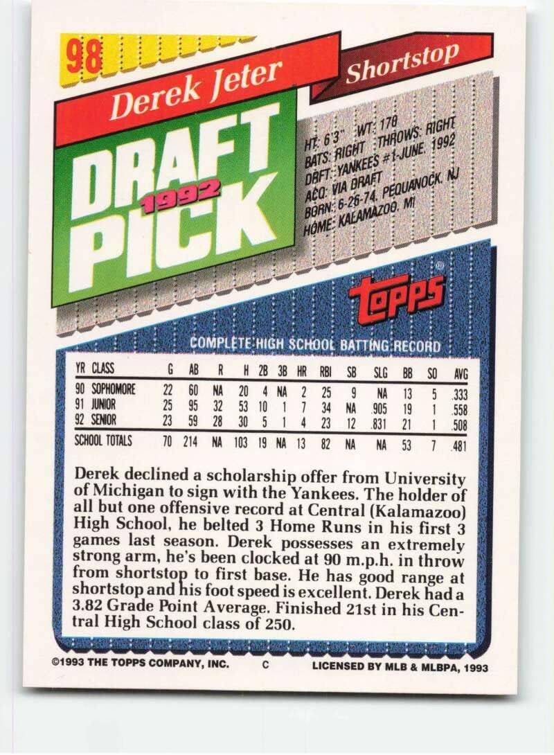 1993 Topps #98 Derek Jeter NM Near Mint RC Rookie New York Yankees Baseball MLB