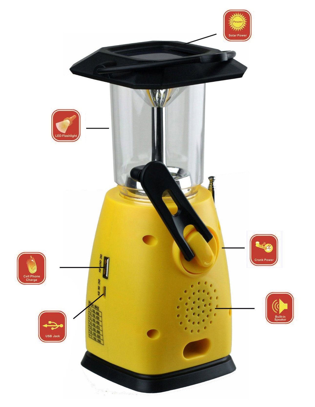 Amazon.com: Kaito KA249W Multi-Functional Solar/Wind-up LED