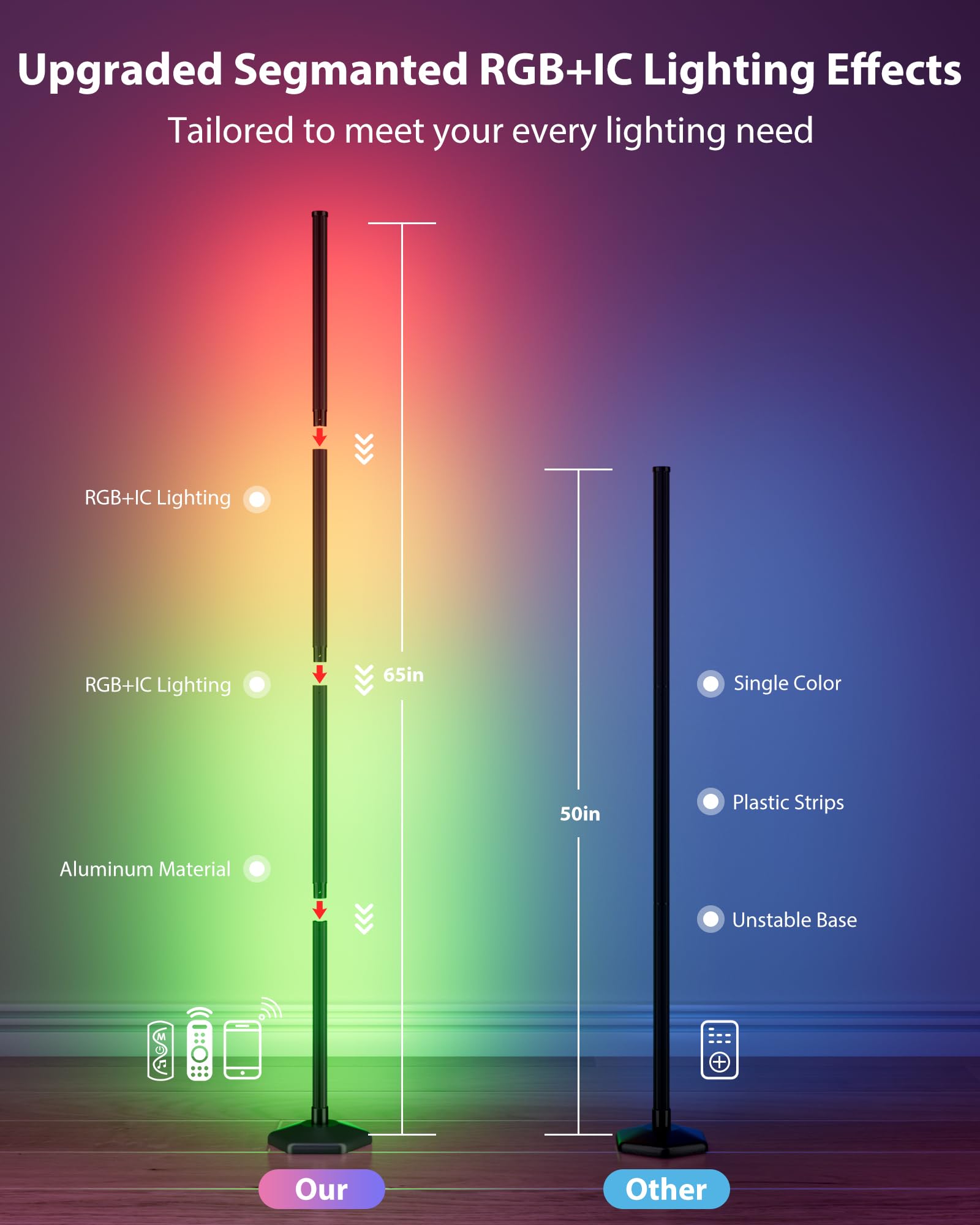 WISIMMALL LED Floor Lamp, 165cm - Image 4