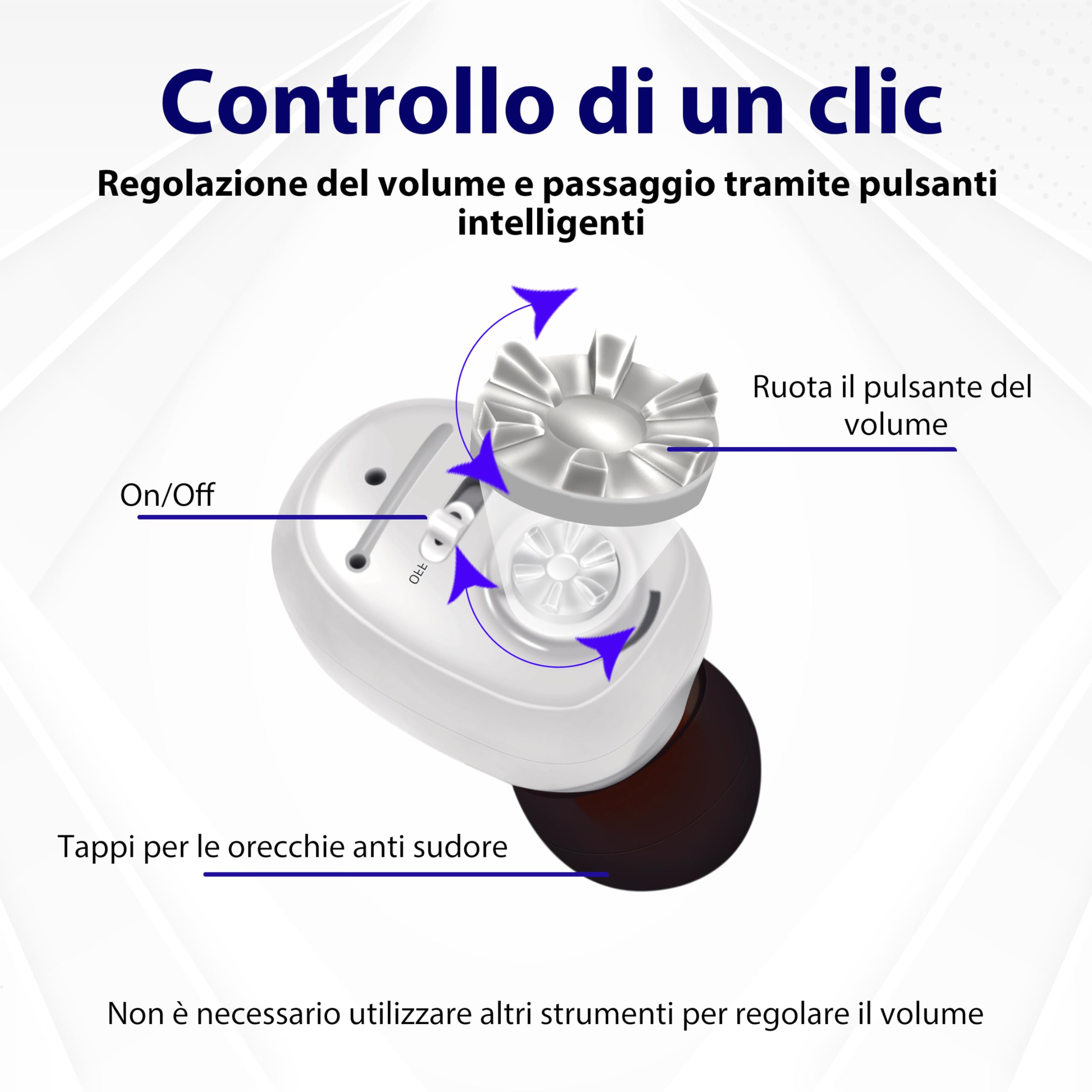 Tryzdin Adatto agli anziani medi, con assorbimento magnetico VHP-1607(bianco)