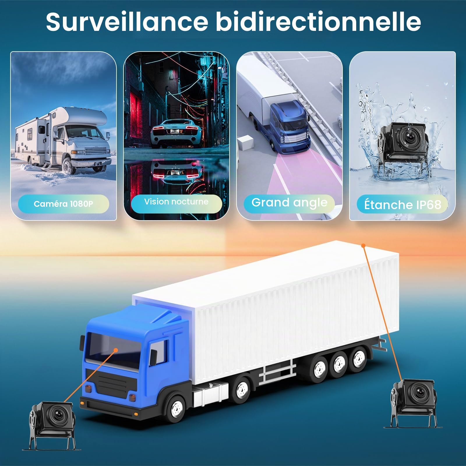 Hodozzy Caméra de Recul Kit, Ecran 7 Pouces HD Moniteur Filaire avec 2 Cameras Etanches Vision Nocturne Double Camera de Recul pour Voiture Filaire avec DVR pour Camion/Fourgon/Camping Car/Remorque