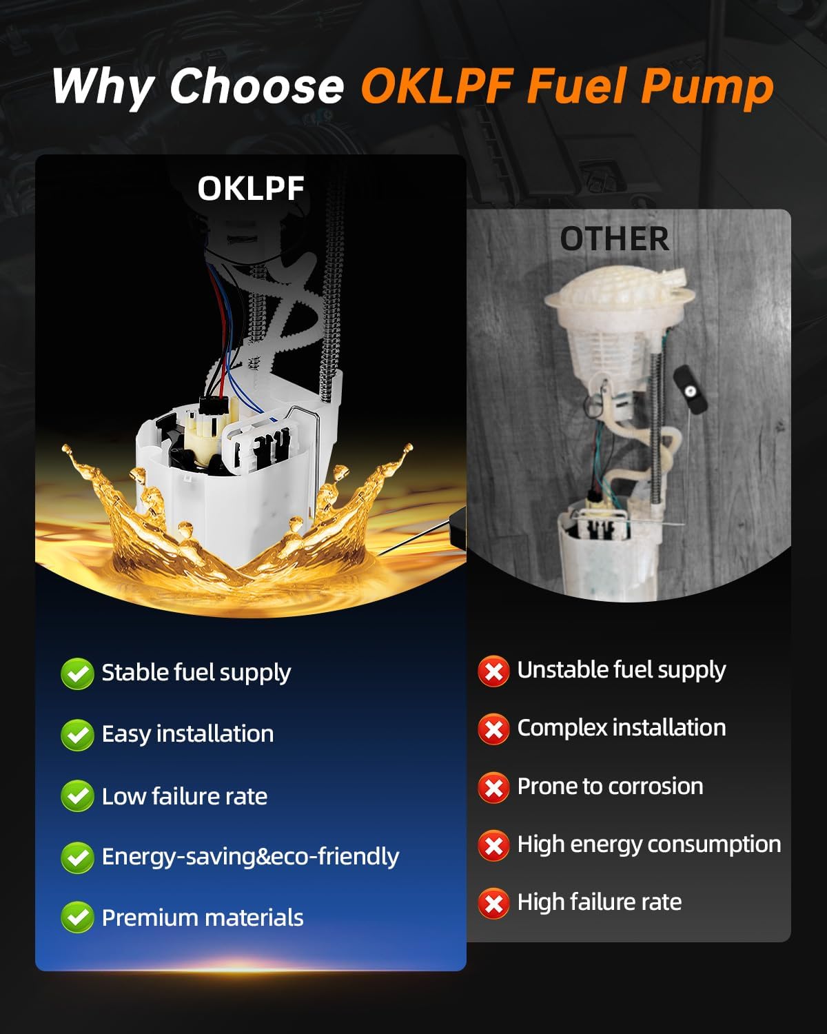 OKLPF Electric Fuel Pump Module Assembly E7165M Compatible With 2004 2005 2006 2007 2008 2009 Dodge Ram 1500 V8 5.7L 2004-2007 Ram 1500 V6 3.7L V8 4.7L,2005-2009 Dodge Ram 2500 Ram 3500 V8 5.7L