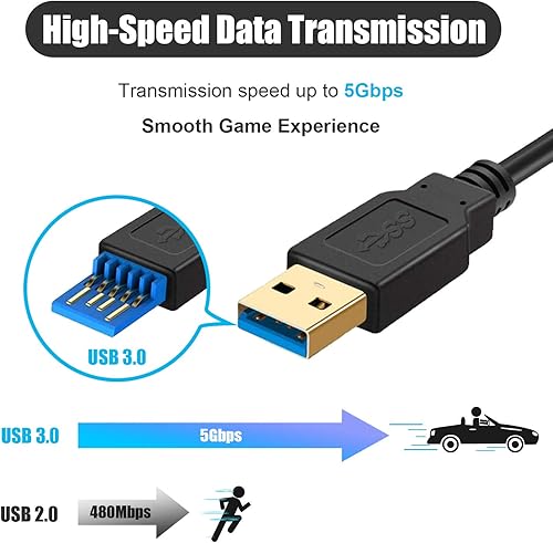 Miniatura 6 de AMVR Cable Link de transferencia de datos de alta velocidad de 164 pies y carga rápida USB tipo C compatible con auriculares Oculus Quest o Quest 2