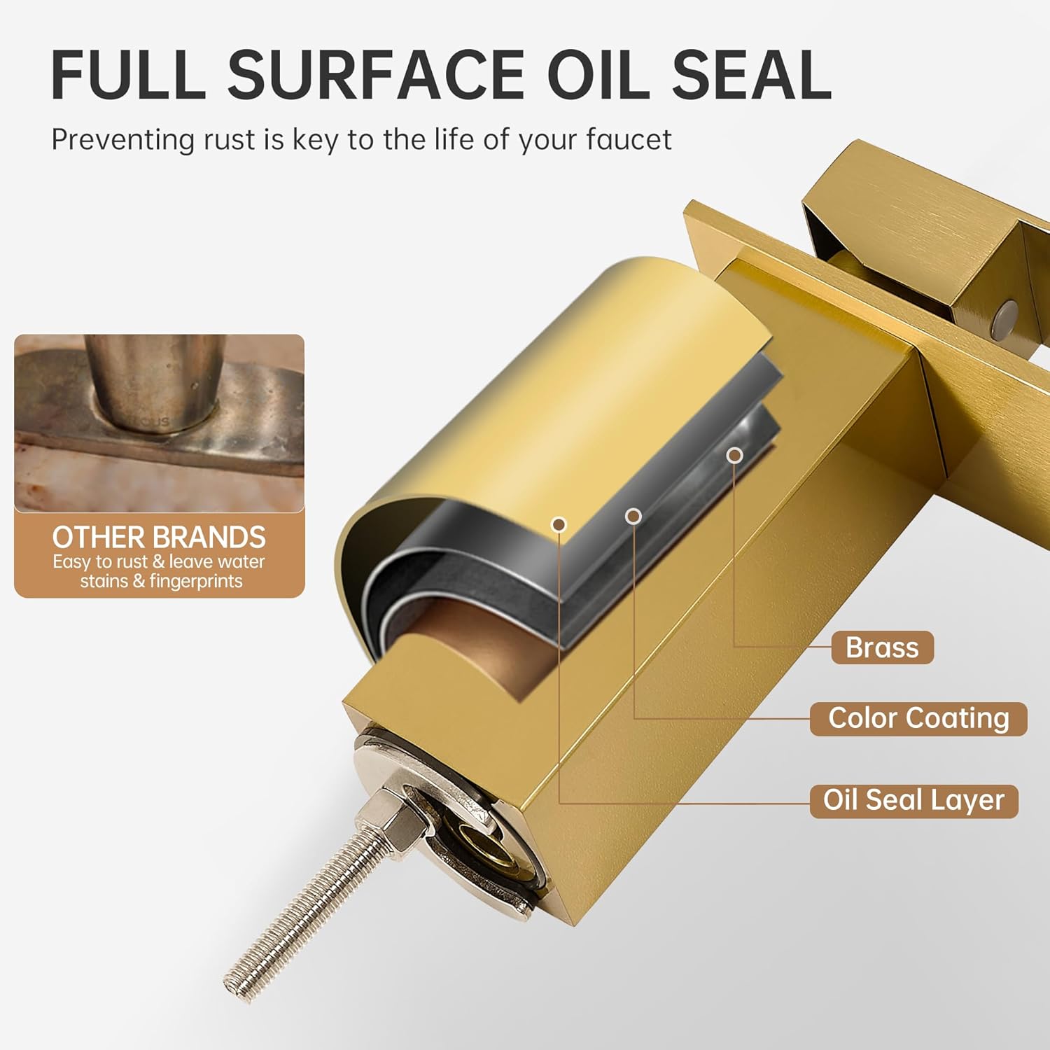 FRANSITON Brushed Gold Waterfall Bathroom Faucet Lavatory Single Handle 1 or 3 Hole Bathroom Sink Faucet with Deck and Pop-up Drain (Brushed Gold, Short)