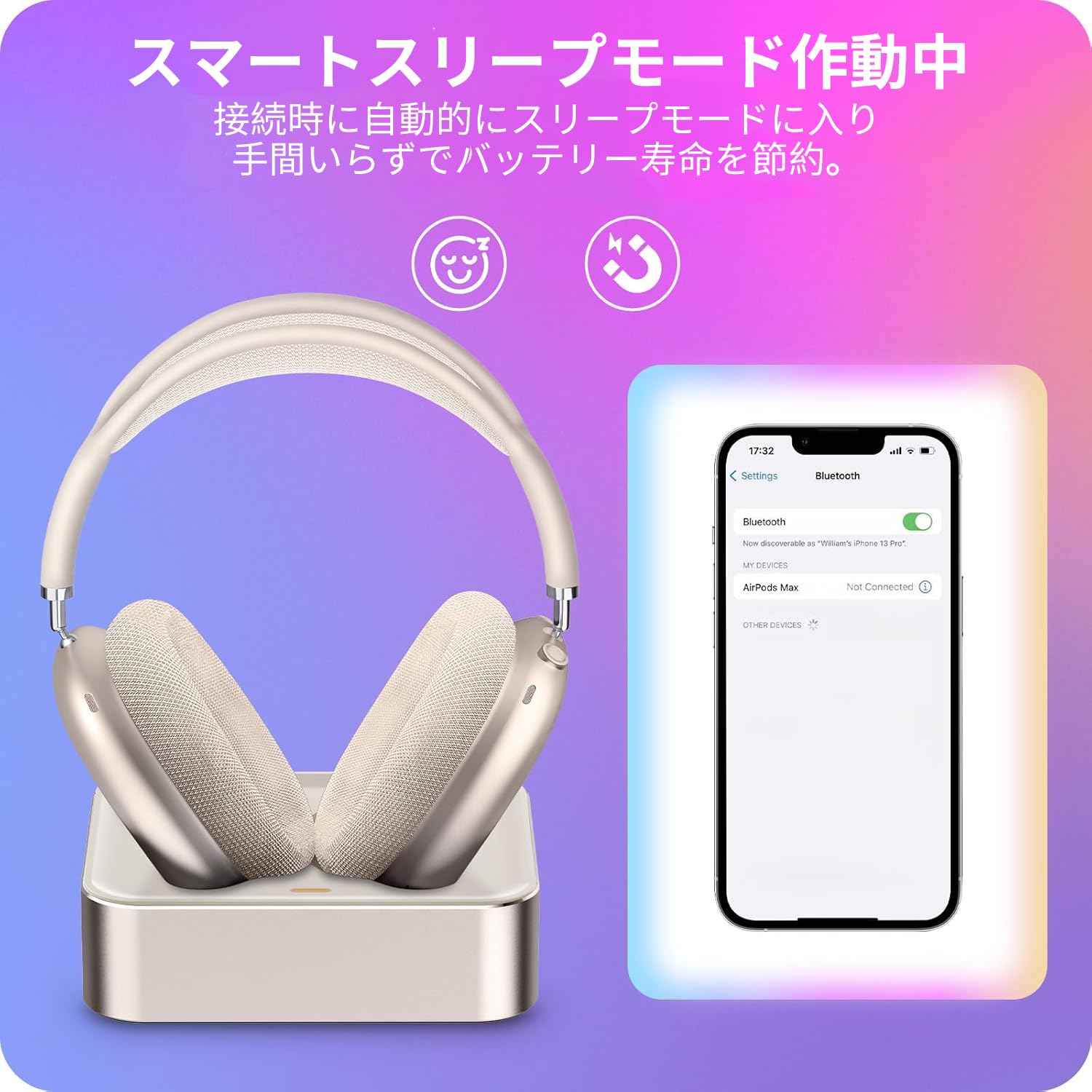 Amazon.co.jp: 【2025年度 先行発売】YXHH新登場 Airpods Max 2024
