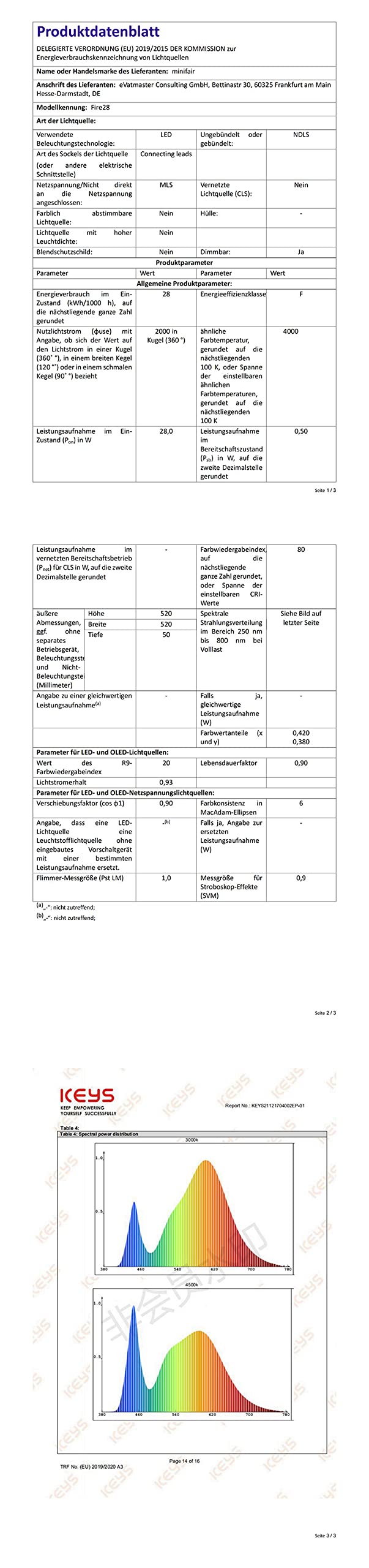 Amazon.de Best Sellers The most popular items in Children's Ceiling Lights