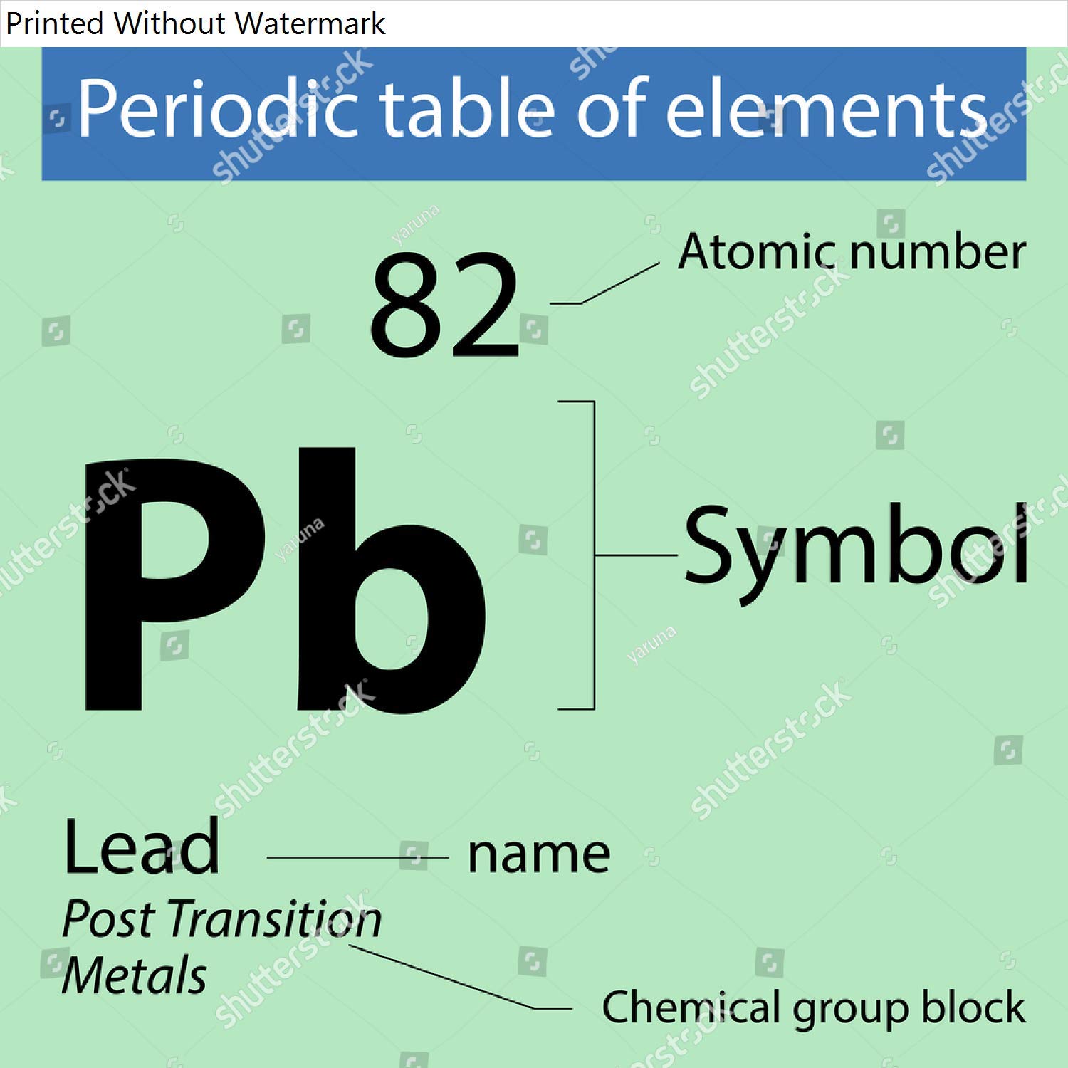 Lead Periodic Table Group