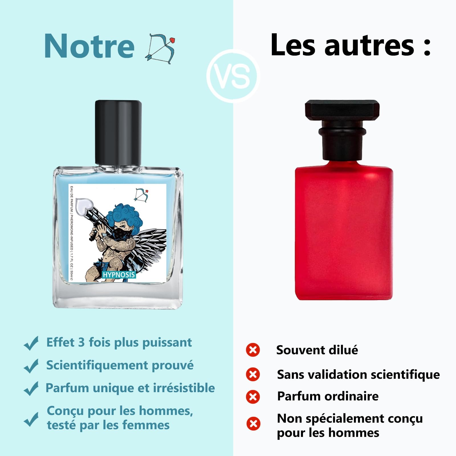 Parfum Homme, Nouvelle formule améliorée 3.0 – Frais et longue tenue, Parfum Pheromone Pour Homme, Plus de charisme et de rayonnement, 50ml