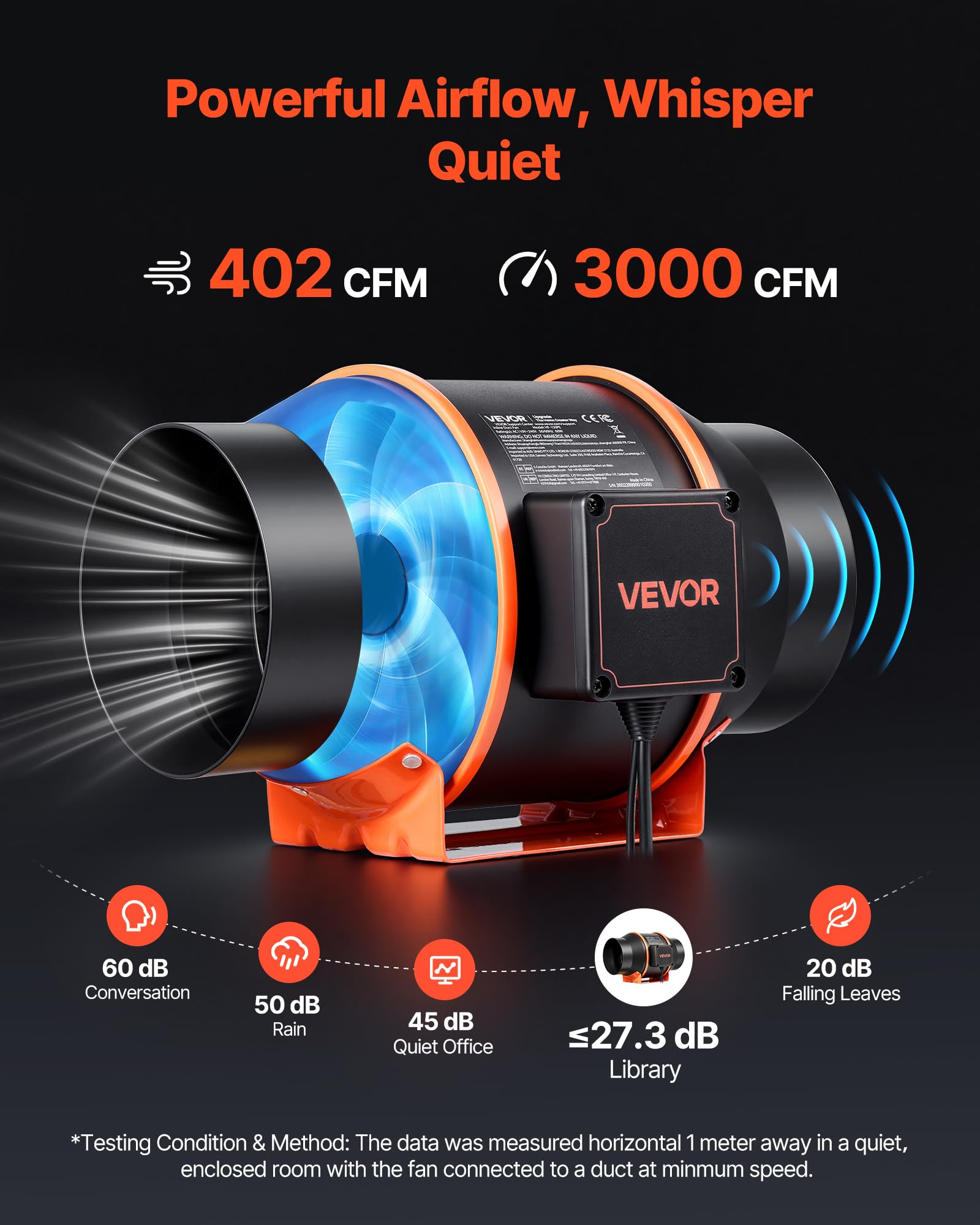 VEVOR Ventilador de Conducto en Línea 3000 RPM, Extractor de Ruido Reducido con Motor EC, 683 m³/h, Controlador PWM y App, 10 Velocidades, Sensor de Temperatura y Humedad, para Armarios de Cultivo