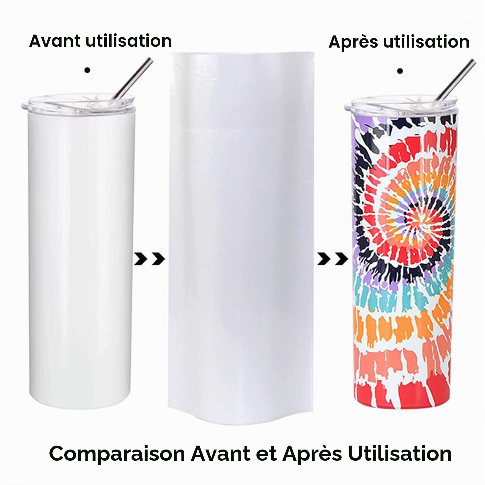 20PC Film d'Emballage Rétractable Pour Sublimation,Film Rétractable de Transfert de Chaleur en PET,Films Thermorétractables de Tasse,Films de Sublimation Thermorétractables pour Gobelets,127 * 257MM