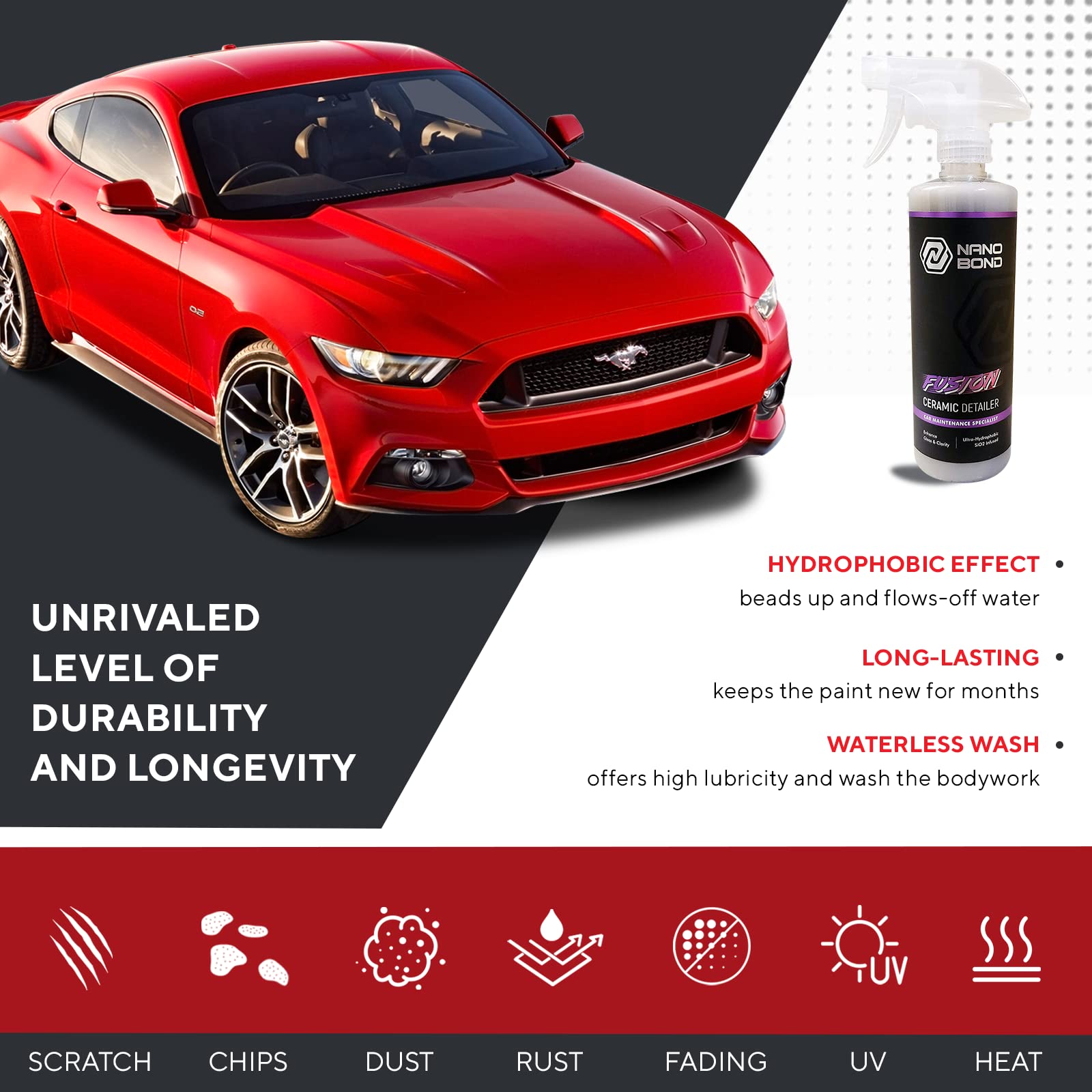 hydrophobic car wrap