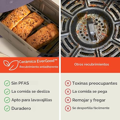 Miniatura 6 de bella Freidora de aire delgada de 4 cuartos de galón, utensilios de cocina para cualquier lugar, revestimiento antiadherente de cerámica EverGood,