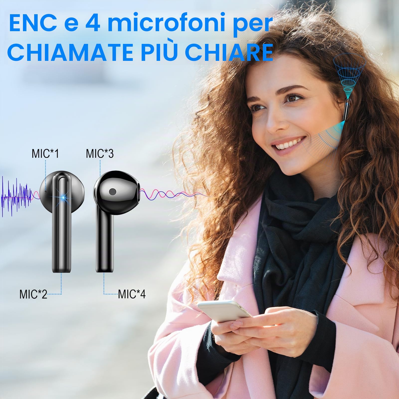 Cuffie Bluetooth 5.3 Wireless con Stereo HiFi, 40 Ore Autonomia, In Ear ENC Cancellazione Rumore, 4 Mics, IP7 Impermeabile, USB-C, LED Display