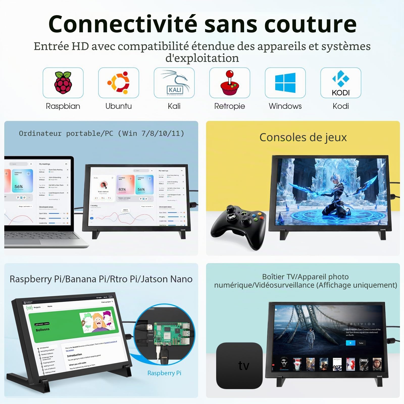 ELECROW Écran Tactile, Moniteur d'affichage Raspberry Pi 10,1 Pouces 1280×800 HD Mini-écran Compatible avec Raspberry Pi 5/400/4/3/2/Zero/B/B+, Win11/10/8/7, Jetson Nano