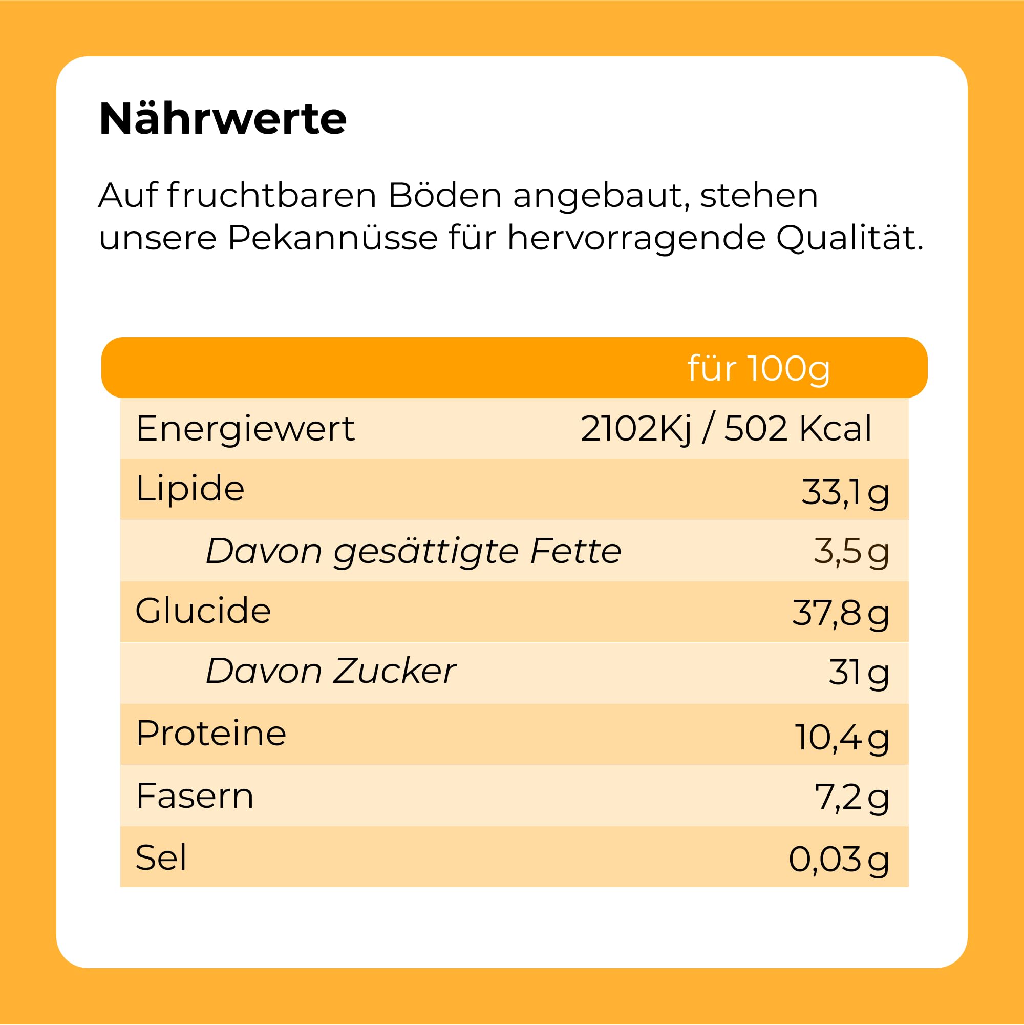 Pekannüsse naturbelassen | 1 kg Pekannusskerne, Nusshälften geschält, natürlichen Ursprungs | ungesalzen, roh, zuckerfrei | geeignet für Vegetarier und Veganer | ohne Gentechnik hergestellt | Dorimed