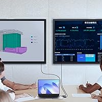 Vista 3 de Adaptador USB a HDMI para 2 monitores, USB 3.0 a HDMI dual para 3 monitores, USB a HDMI con dos displau HD compatible con Mac y Windows/Extensor