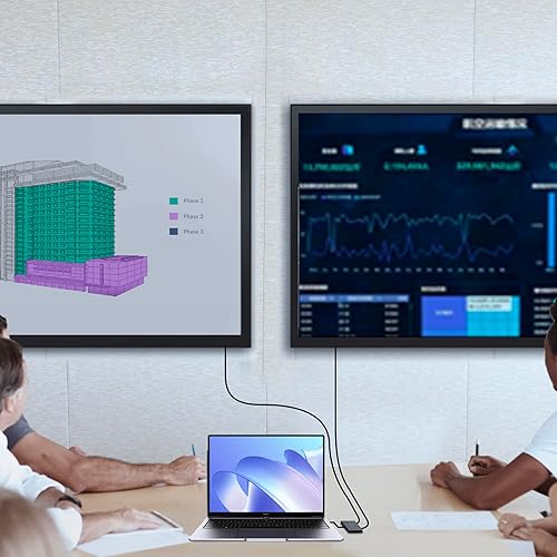 Miniatura 3 de Adaptador USB a HDMI para 2 monitores, USB 3.0 a HDMI dual para 3 monitores, USB a HDMI con dos displau HD compatible con Mac y WindowsExtensor HDMI