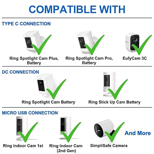 Miniatura 2 de Cargador de cable de carga de extensión de alimentación de 10 pies para cámara Ring, Ring Spotlight Cam PlusProbatería, batería Ring Stick Up Cam,