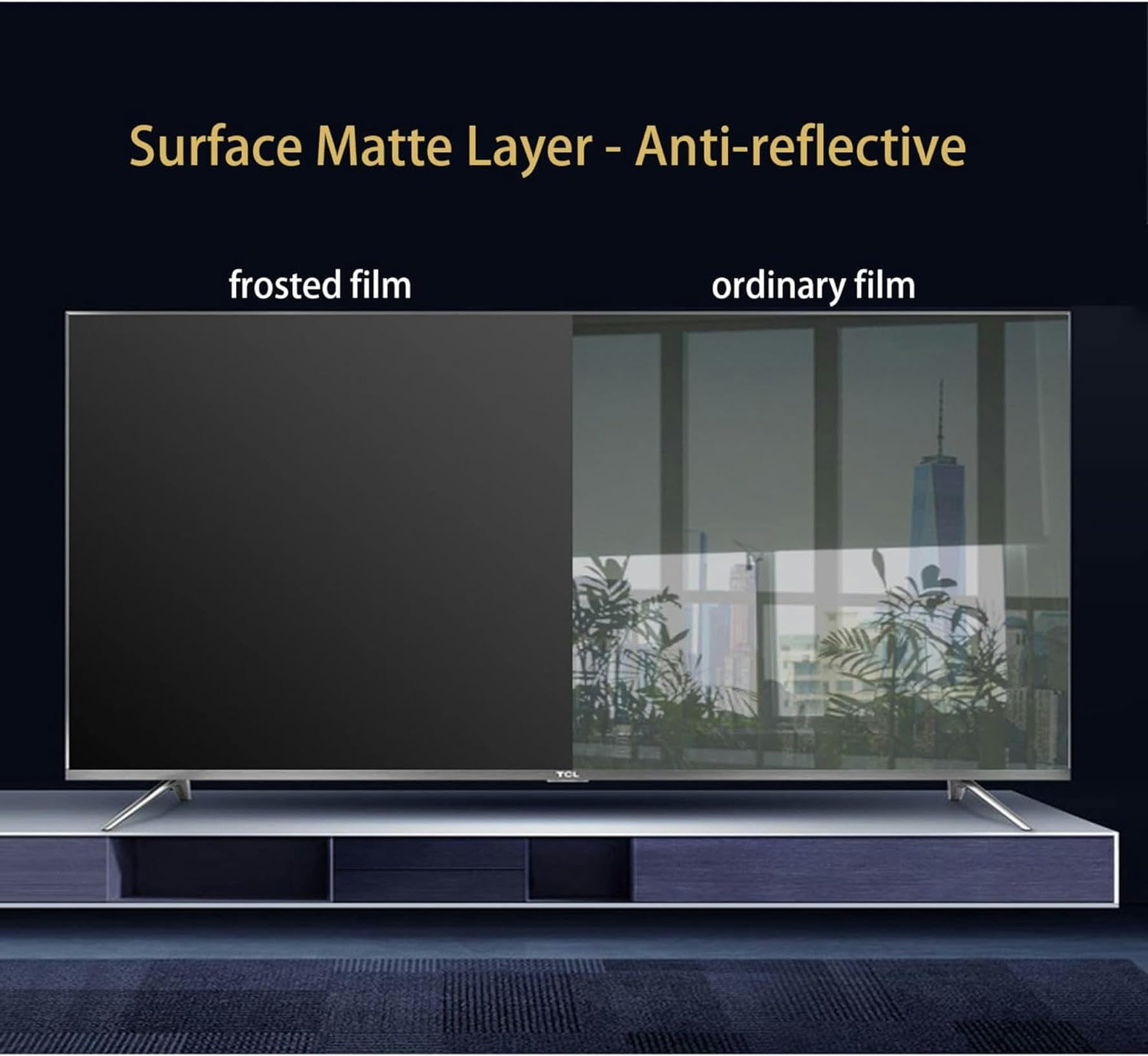 Filtre De Protection D'Écran Anti-Reflets Pour Téléviseur 43-75 Pouces, Filtre Anti-Lumière Bleue, Protection Anti-Rayures Et Anti-Coupures, Finition Mate, Sans Bulles / 50 Pouces (1095 X 616 Mm), 65