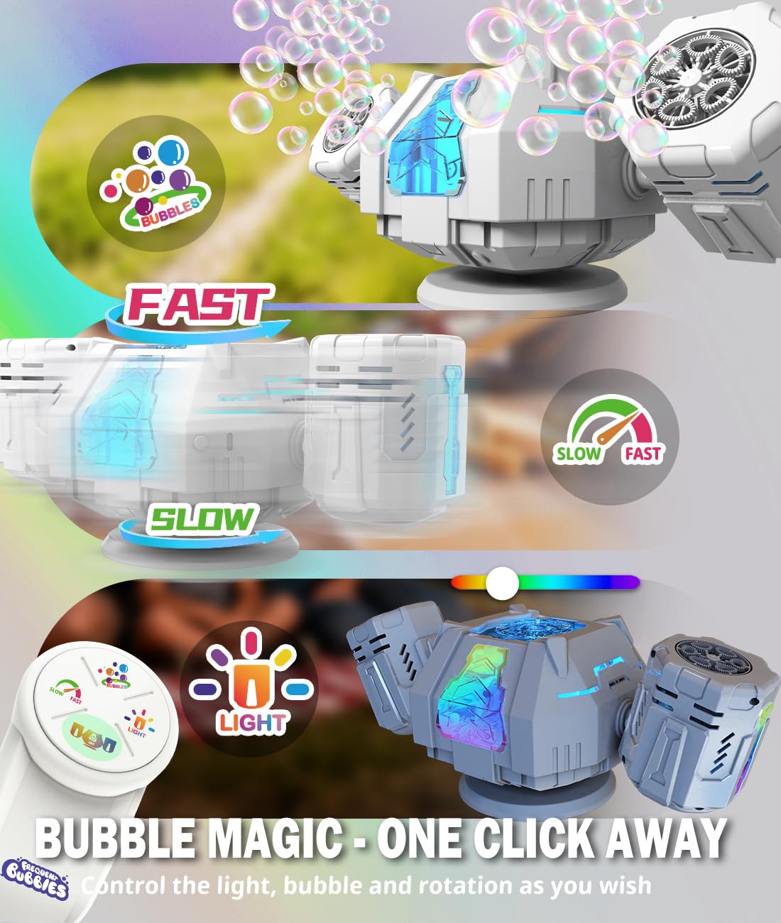 Wiederaufladbare Seifenblasenmaschine – Automatische 360° Drehung, Fernbedienung, 60° verstellbare Düse, 7-farbige RGB-Lichter, USB-C-Ladung – Geschenkspielzeug für Kinder, Kleinkinder, Jungen
