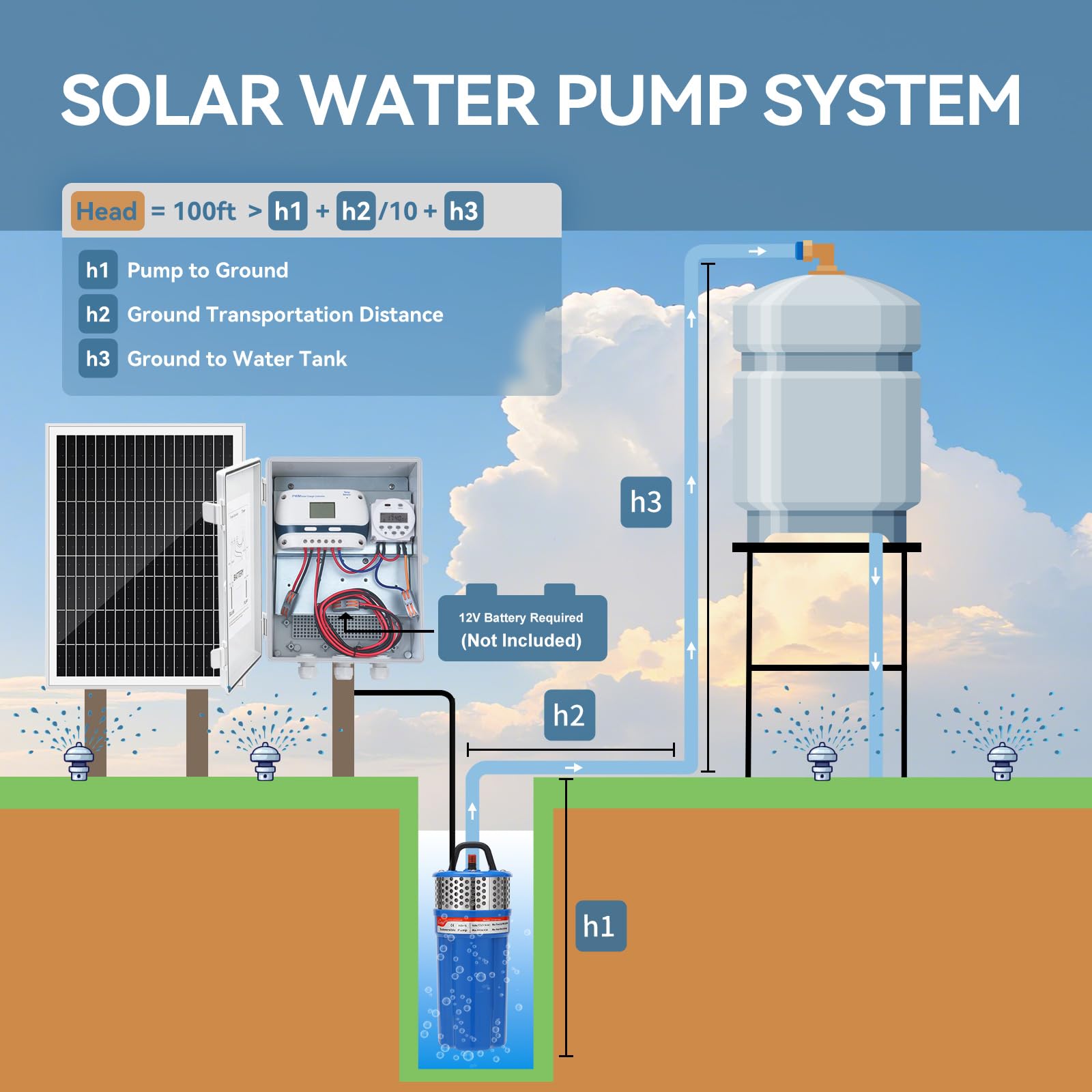 Kit de bomba de agua solar, sistema de bomba sumergible de pozo profundo de