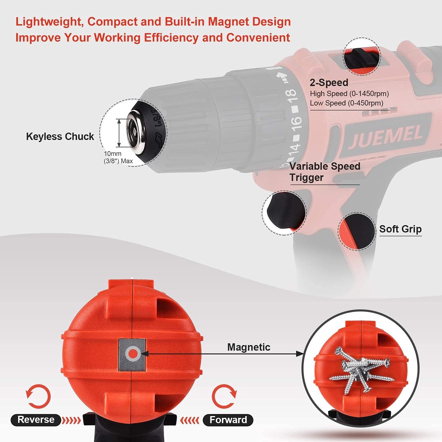 Nahaufnahme view of the JUEMEL KZH 1 Cordless Drill highlighting its features.