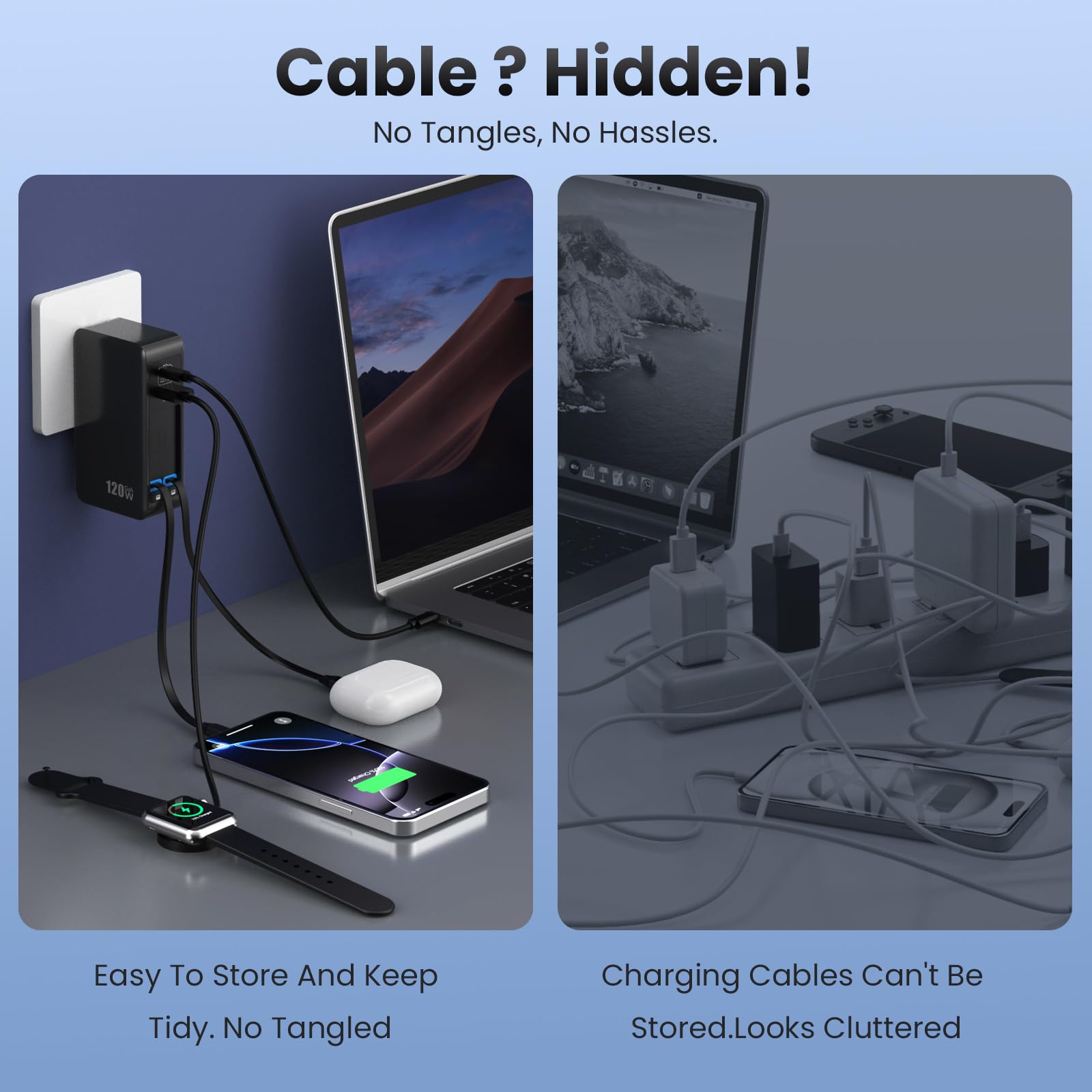 Caricatore USB C 120W con 2 cavi retrattile integrati, caricatore 4 in 1 GaN IV a ricarica rapida, caricatore da parete, caricatore da parete PD 65W per MacBook, iPad, iPhone 17/16/15/14, Galaxy