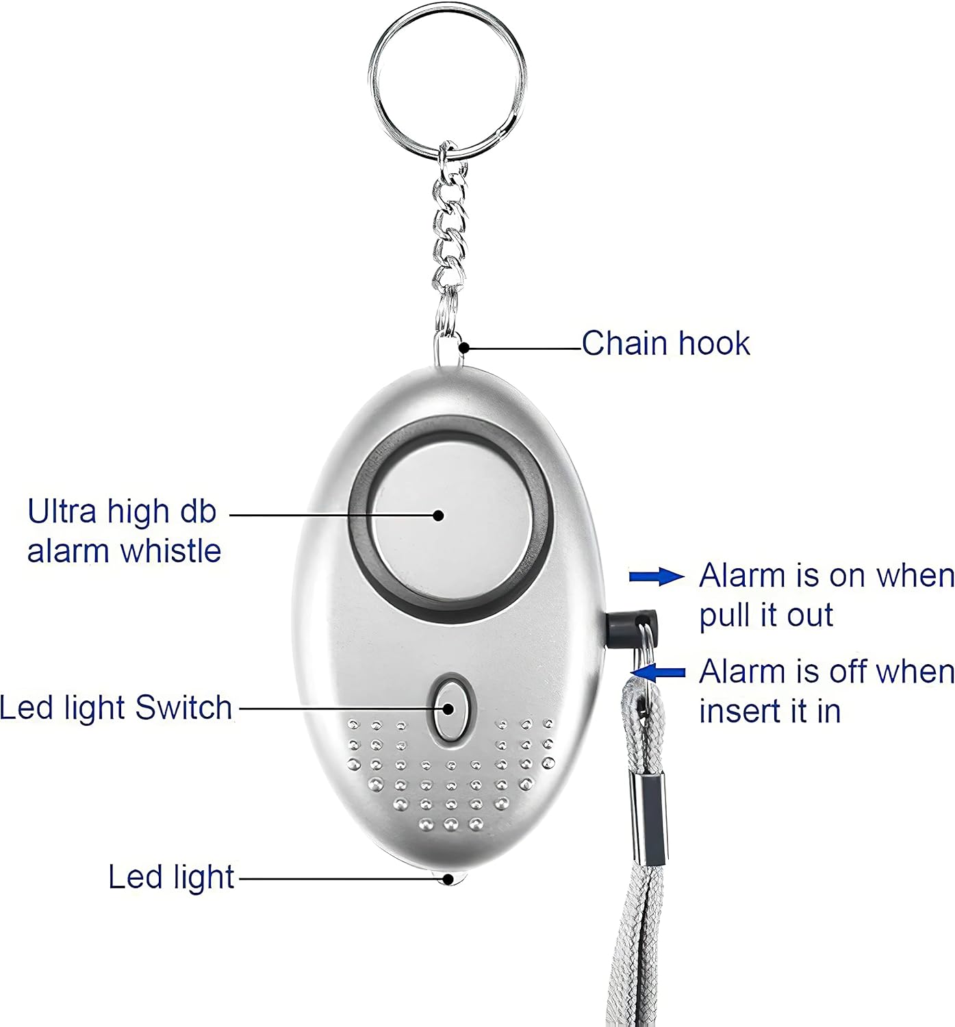 Runjoy Safe Sound Personal Alarm 140dB Self Defense Security Protect Alert Scream Loud Emergency Alarm Keychain Personal Safety for Women Child Elder Girl 5-Pack (Multicolor): Home Improvement