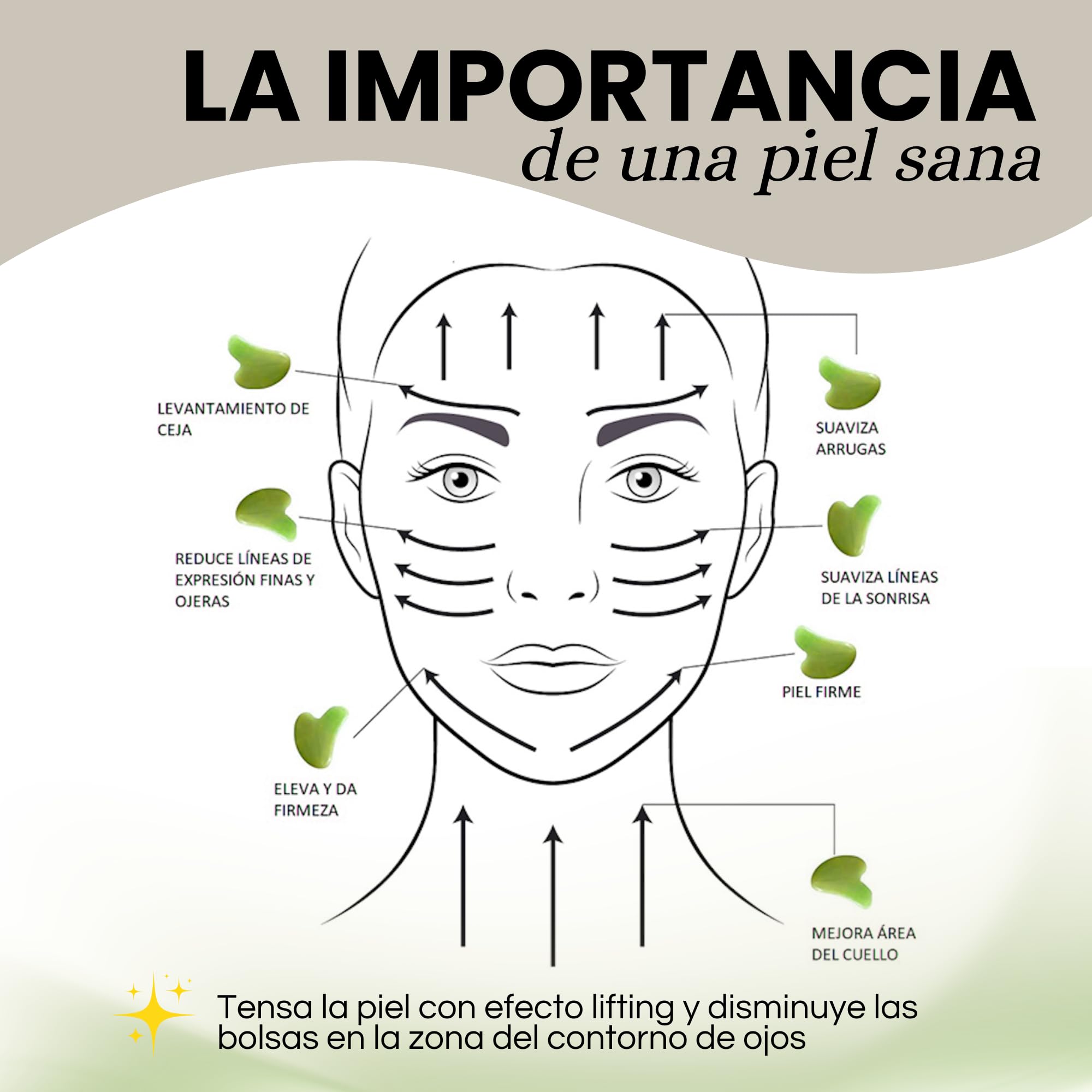 Set Gua Sha Facial y Rodillo de Jade 100% auténtico | Masajeador Facial con Rodillo Liso, Rodillo Dentado y Piedra Guasha | Kit Reafirmante y Drenaje antiarrugas para tonificar la piel - 3