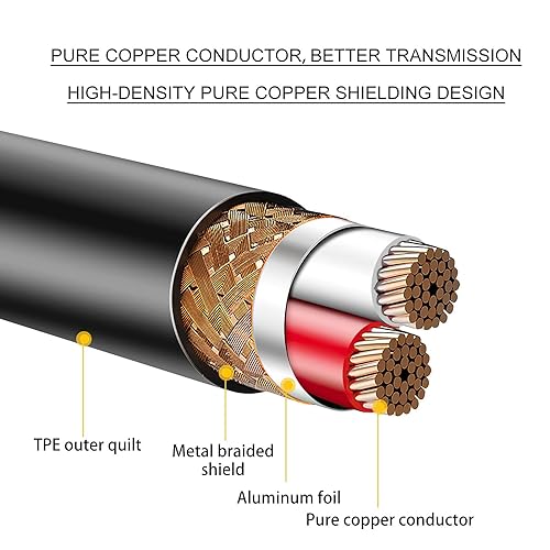 Miniatura 8 de Cables XLR, cable DMX macho a hembra (paquete de 4), cable de micrófono de 4 pies3.9 ft, terminador de luz conector de 3 pines para conexión de