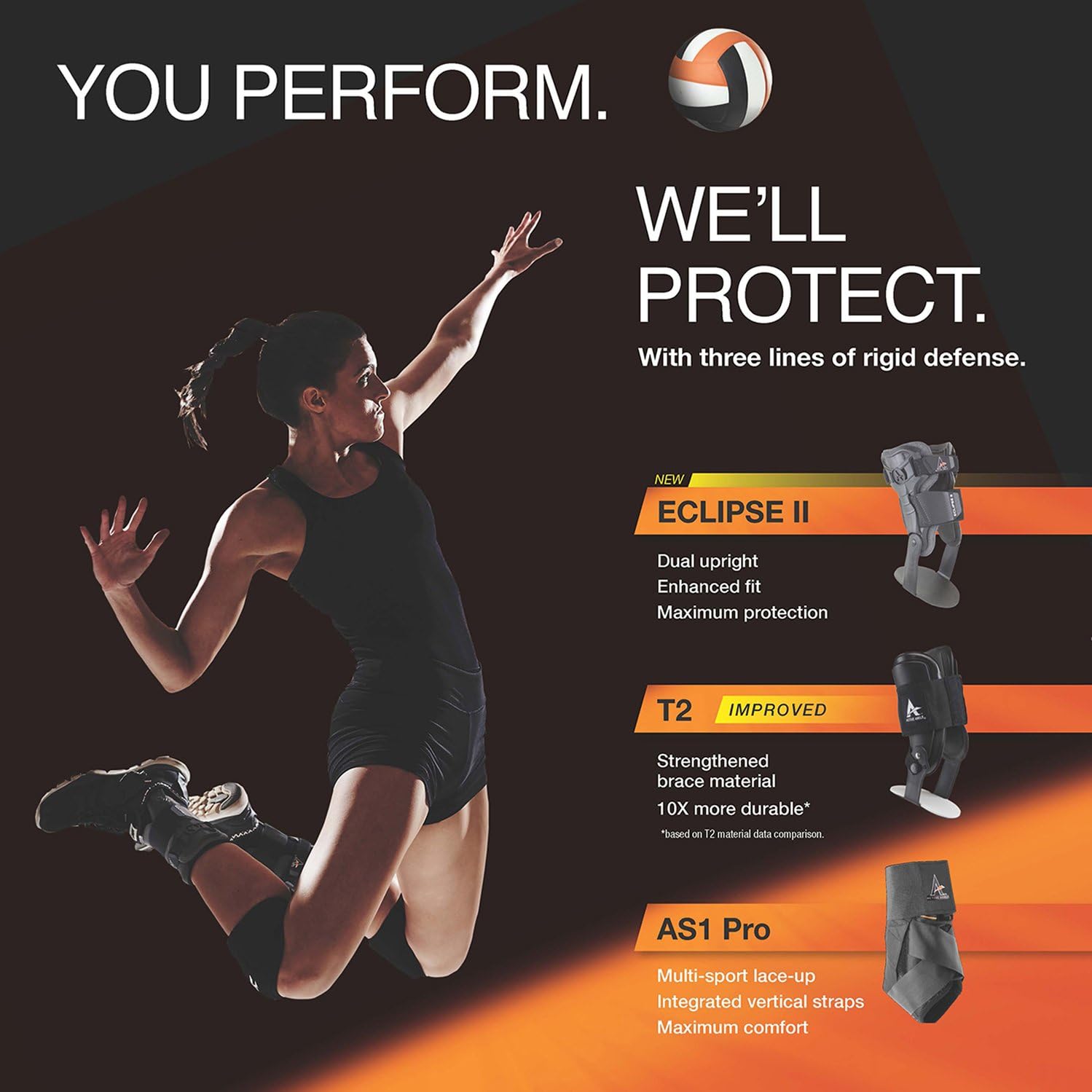 60% Off Discount Active Ankle Eclipse II Ankle Brace, Ankle Protection & Sprain Support for Men & Women, Rigid Ankle Stabilizer with Straps, Black, Large