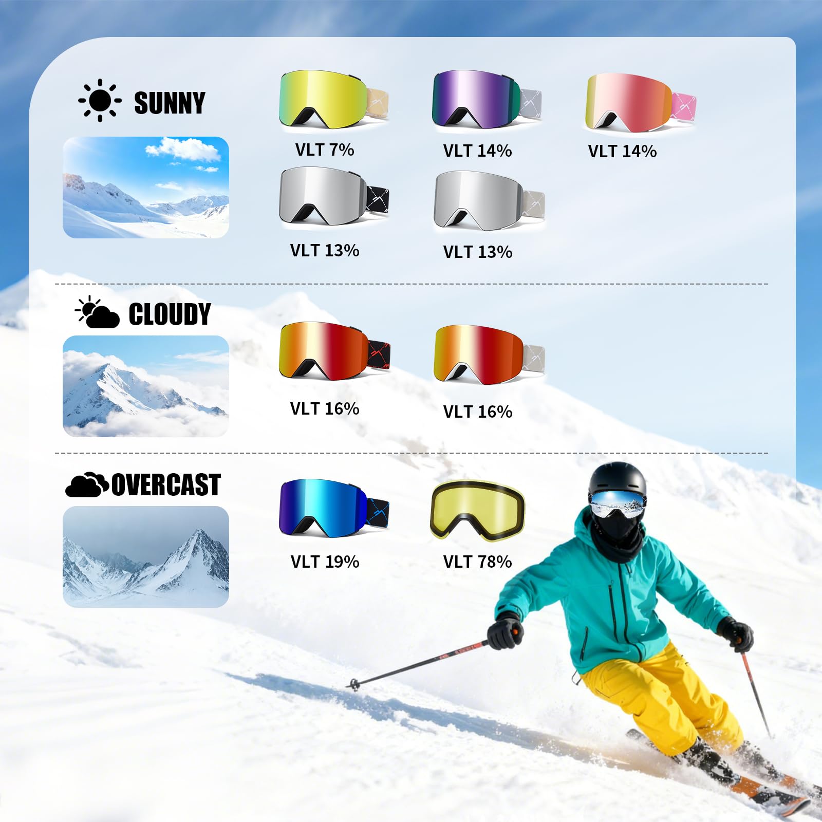 Occhiali da Sci con Magnetico Lenti Intercambiabili,YH693C Maschera da Sci OTG per Unisex Anti-UV400 Anti Nebbia Antipolvere Antivento Occhiali da Neve per Ski Ciclismo Moto