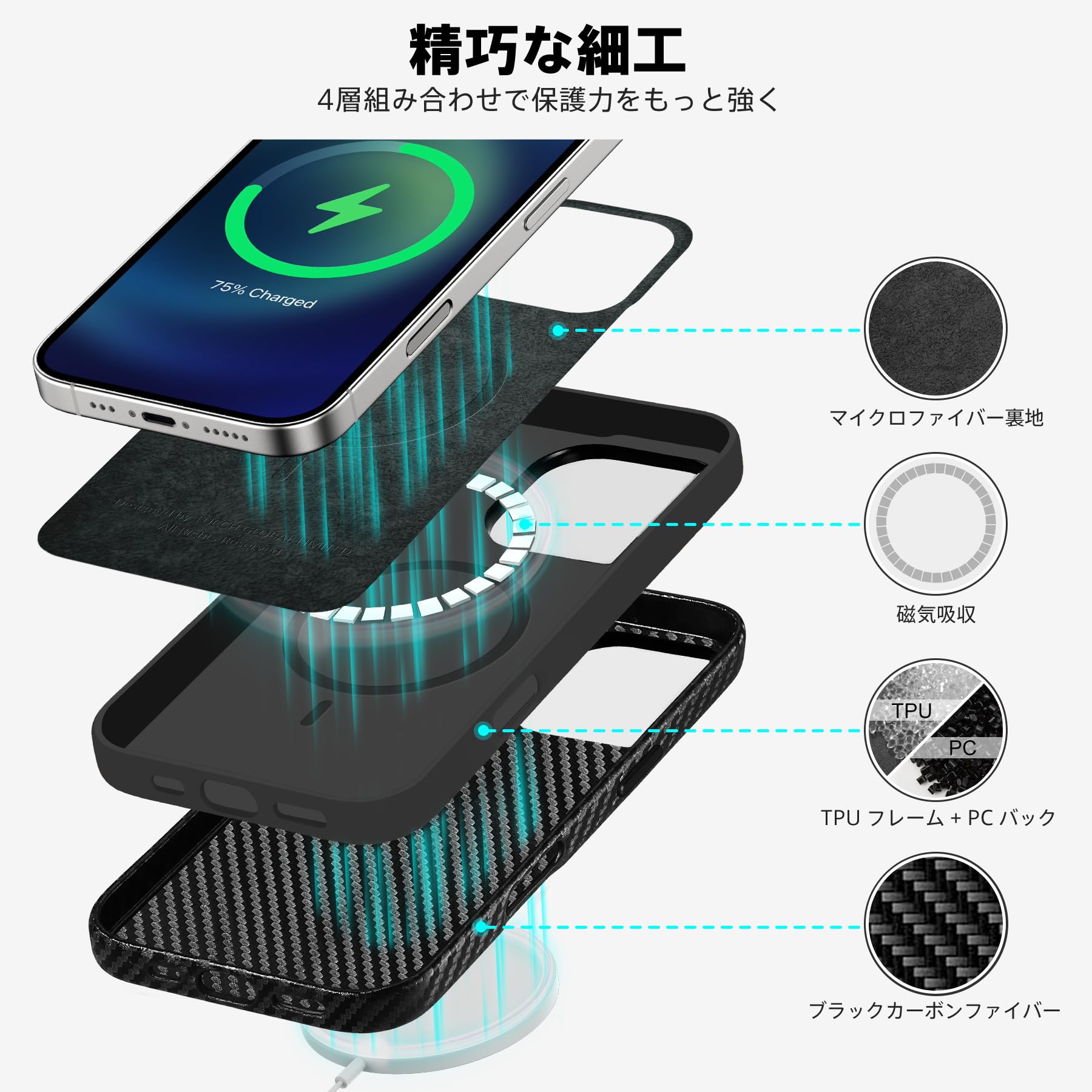 iPhone16ProMax 用 ケース ワイヤレス充電対 ブラック 新品 Amazon.co.jp: TUCCH iphone 16 Pro Max 対応 ケース PUレザー