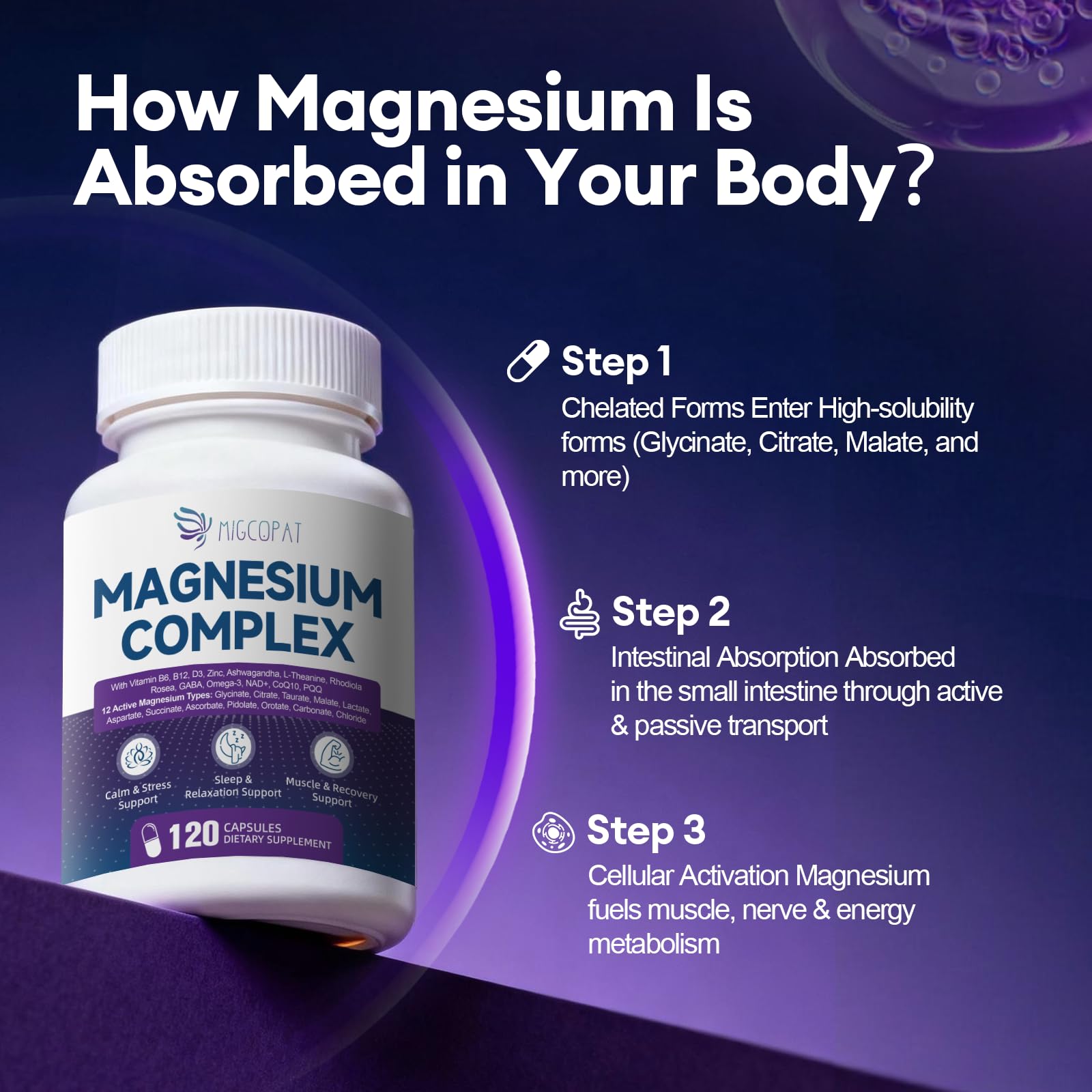 Migcopat Magnesium Complex for Women Men w/Magnesium Glycinate, 120 Caps — Amazon image 2