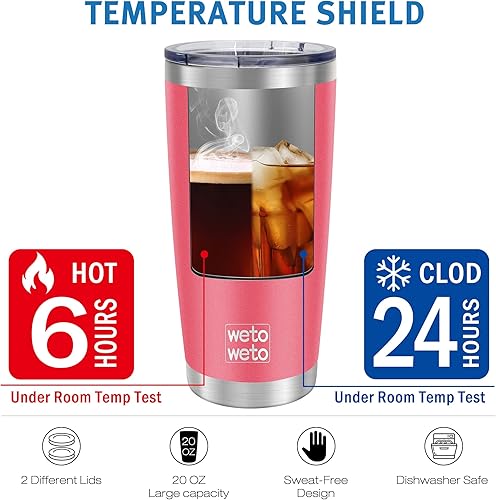 Vista 94 de WETOWETO - Vaso térmico de acero inoxidable de 20 onzas con mango, taza de café con 2 tapas y 2 pajillas, doble pared con aislamiento al vacío, vaso