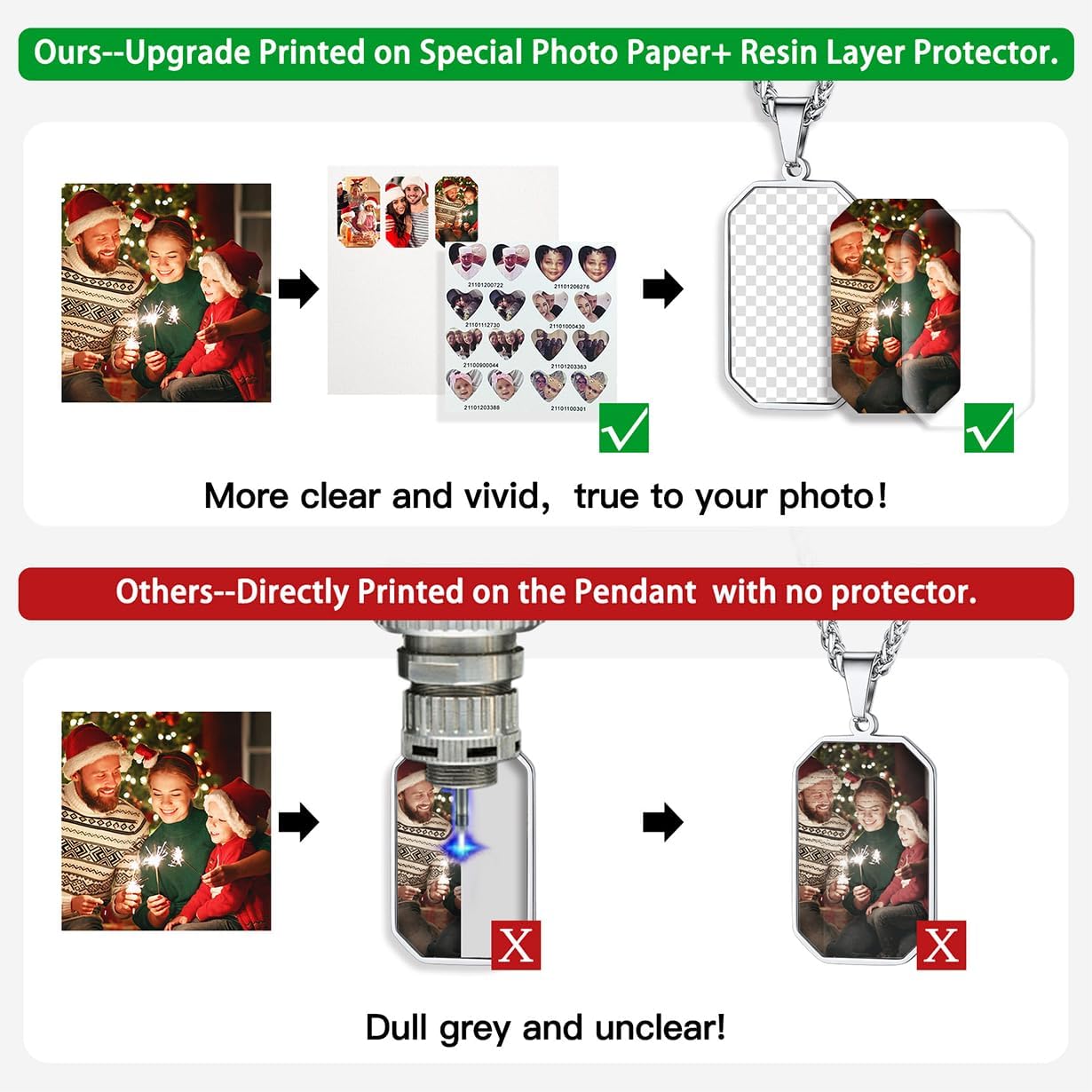 U7 Personalized Picture Necklace for men,Custom Gold Plated/Black/Silver Photo Pendant, Memorial Dog Tag/Octangle Necklace for Men Husband Boyfriend,Send Gift Box - Image 5