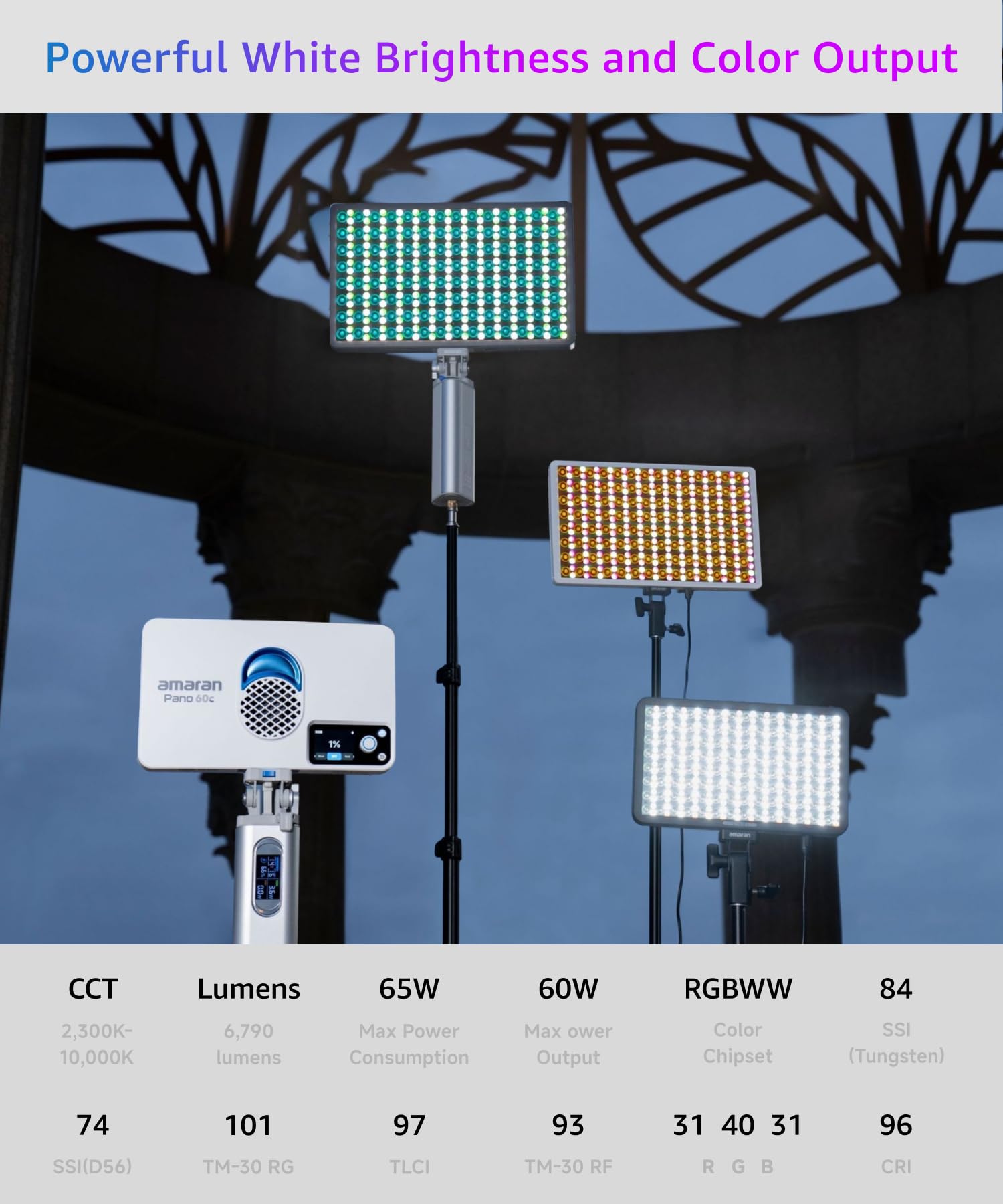 シーリングライト・天井照明 Amaran Pano 60c Kit 60W RGBWW シーリングライト・天井照明 Amaran Pano 60c Kit 60W RGBWW