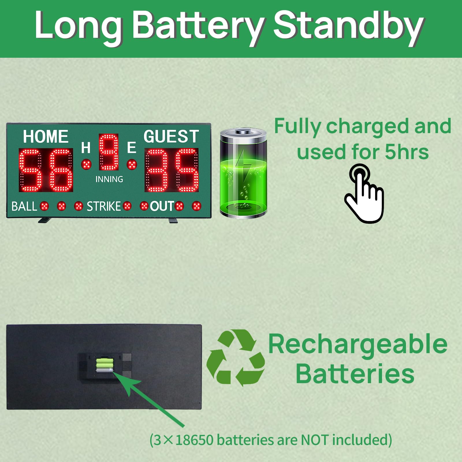 YZ LED Baseball/Softball Scoreboard for Fence, High-Light Digital Scoreboard with Remote, Rechargeable Wireless Electronic Baseball Scoreboard, Score Keeper with Innings Balls Strikes Outs Outdoor