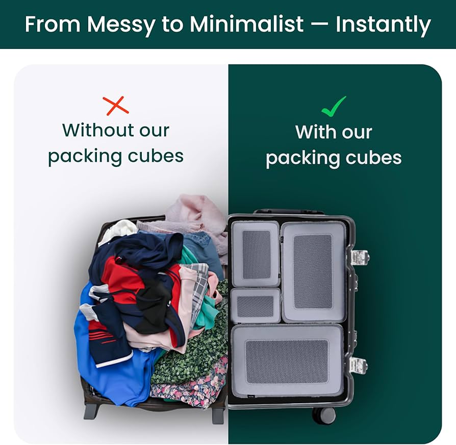 Amazon.com | Nobl Travel Compressible Packing Cubes Set, 6 Pieces Amazon.com | Nobl Travel Compressible Packing Cubes Set, 6 Pieces