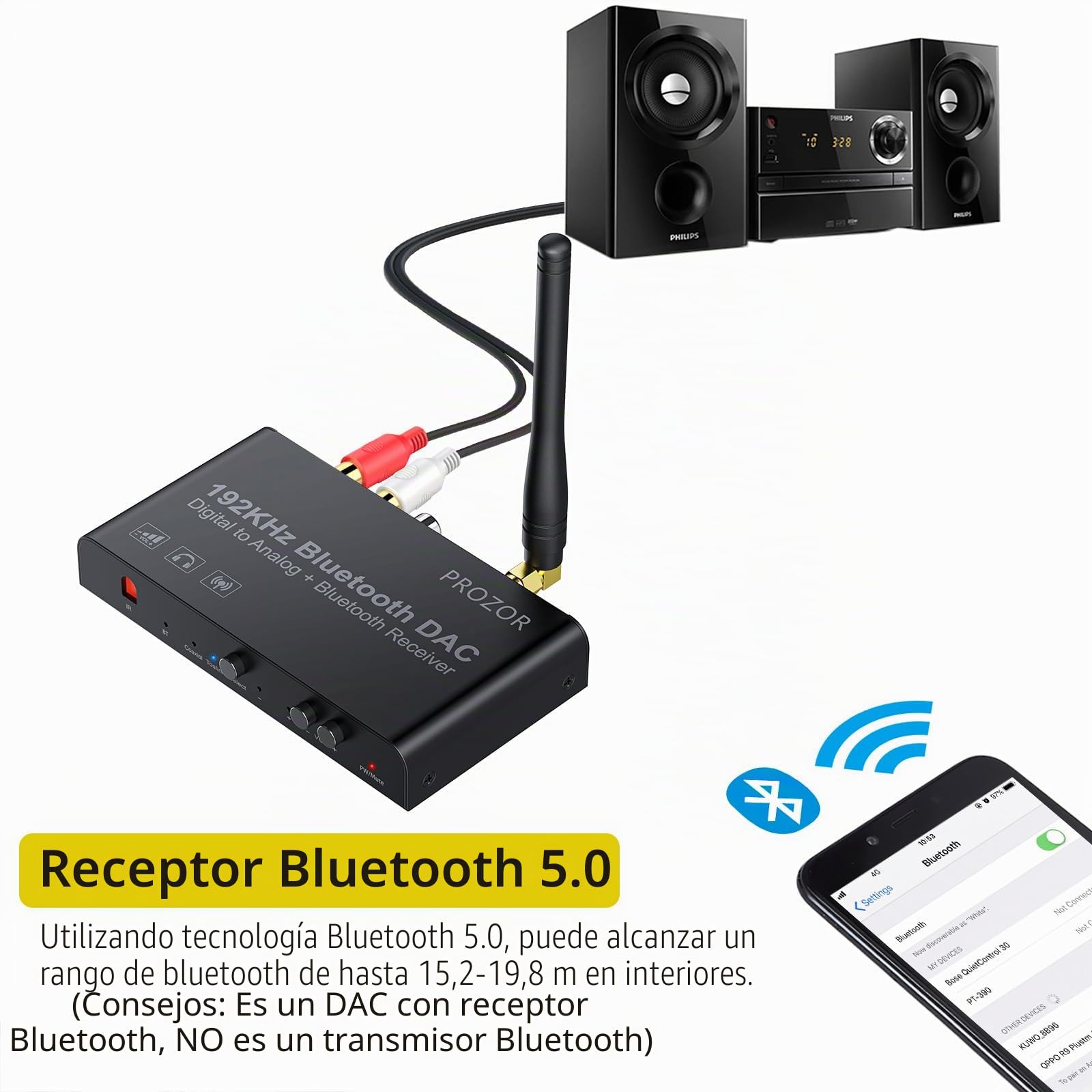 PROZOR Convertidor Audio Optico Coaxial a RCA con Receptor Bluetooth 5.0 192 kHz DAC Digital a Analógico L/R y Jack 3.5 mm con Mando Compatible con HDTV, PS4, HD DVD, Blu-ray,Amp,Auriculares
