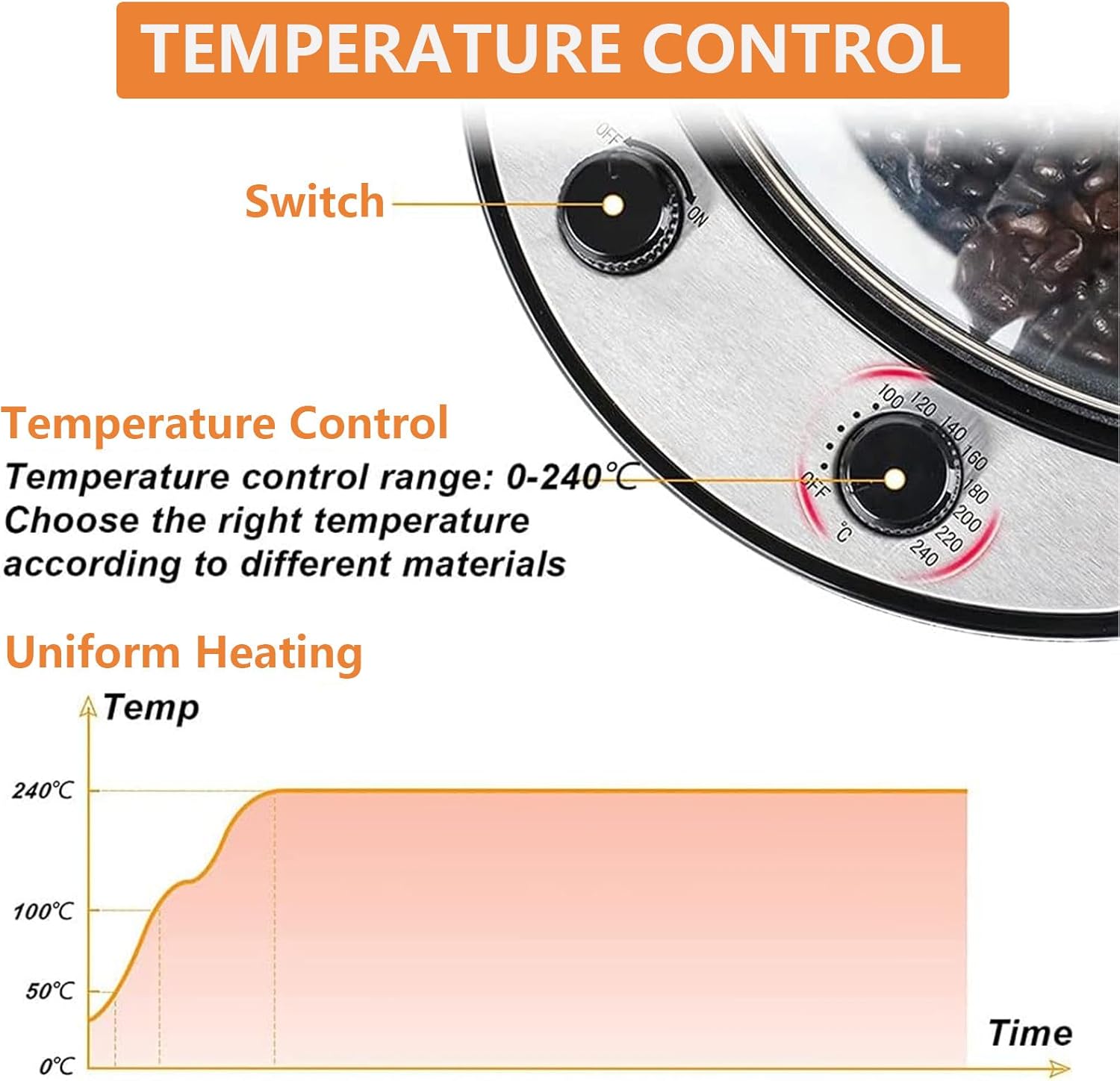 Electric Coffee Beans Roaster, Coffee Roaster Machine 0-240℃ Temperature Adjustable, 800g Professional Coffee Roasting Machine for Coffee Bean Nuts Baking Grains