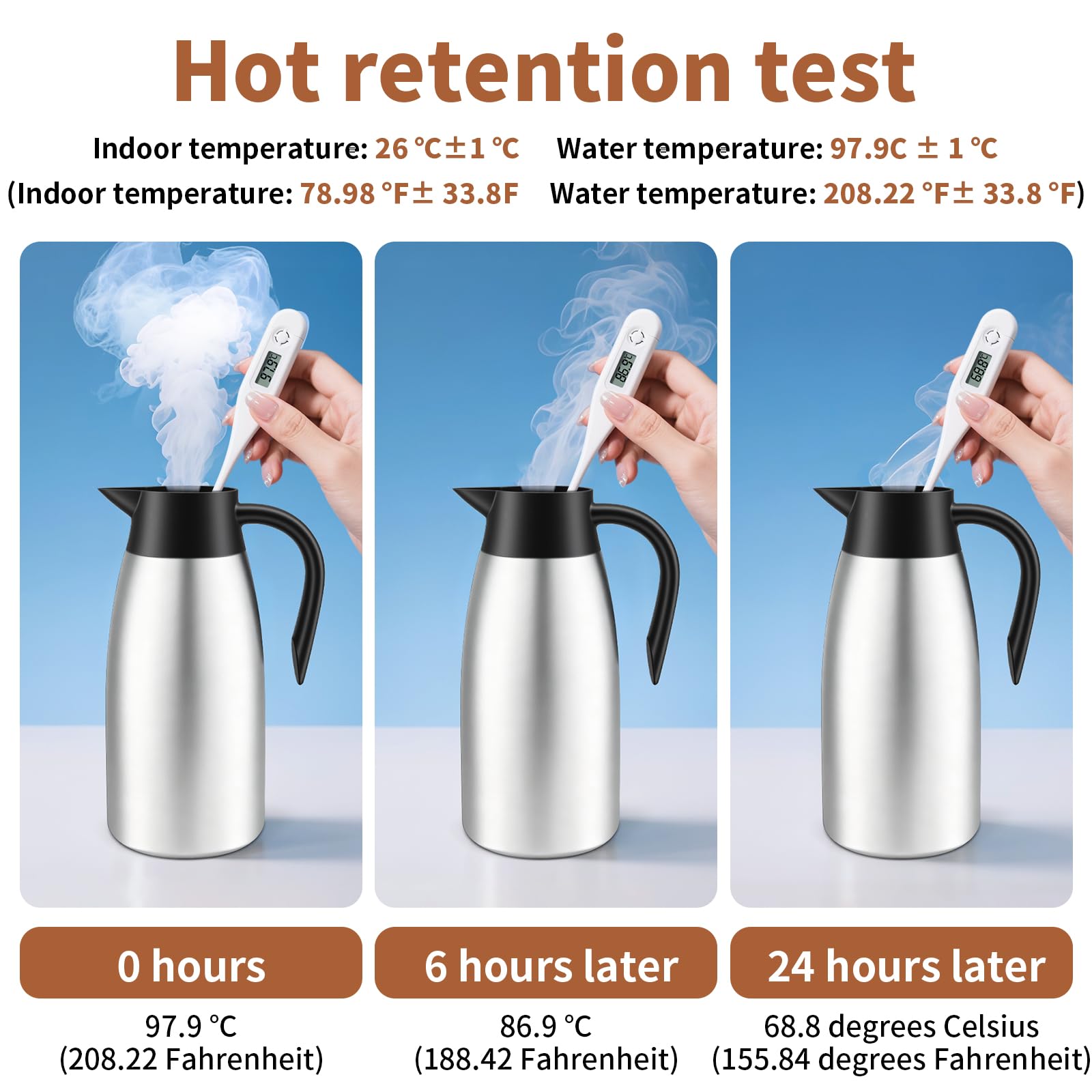 Thermoskan 2 l, dubbelwandige koffiekan 304 roestvrij staal, 24
