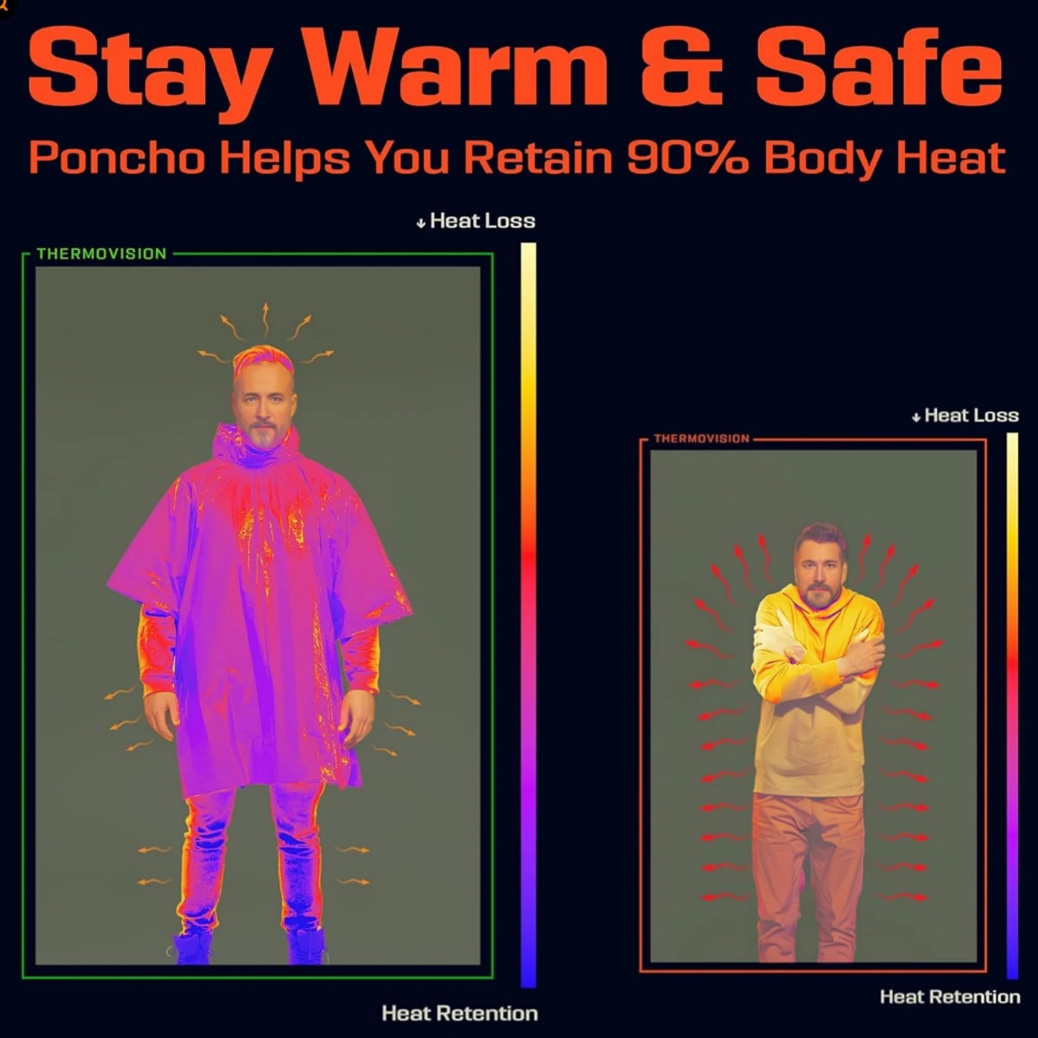 Fay Bless 5PCS Survival Rain Poncho Retains 90% Body Heat, Durable, Waterproof Emergency Gear for Camping, Survival Kits (Green)