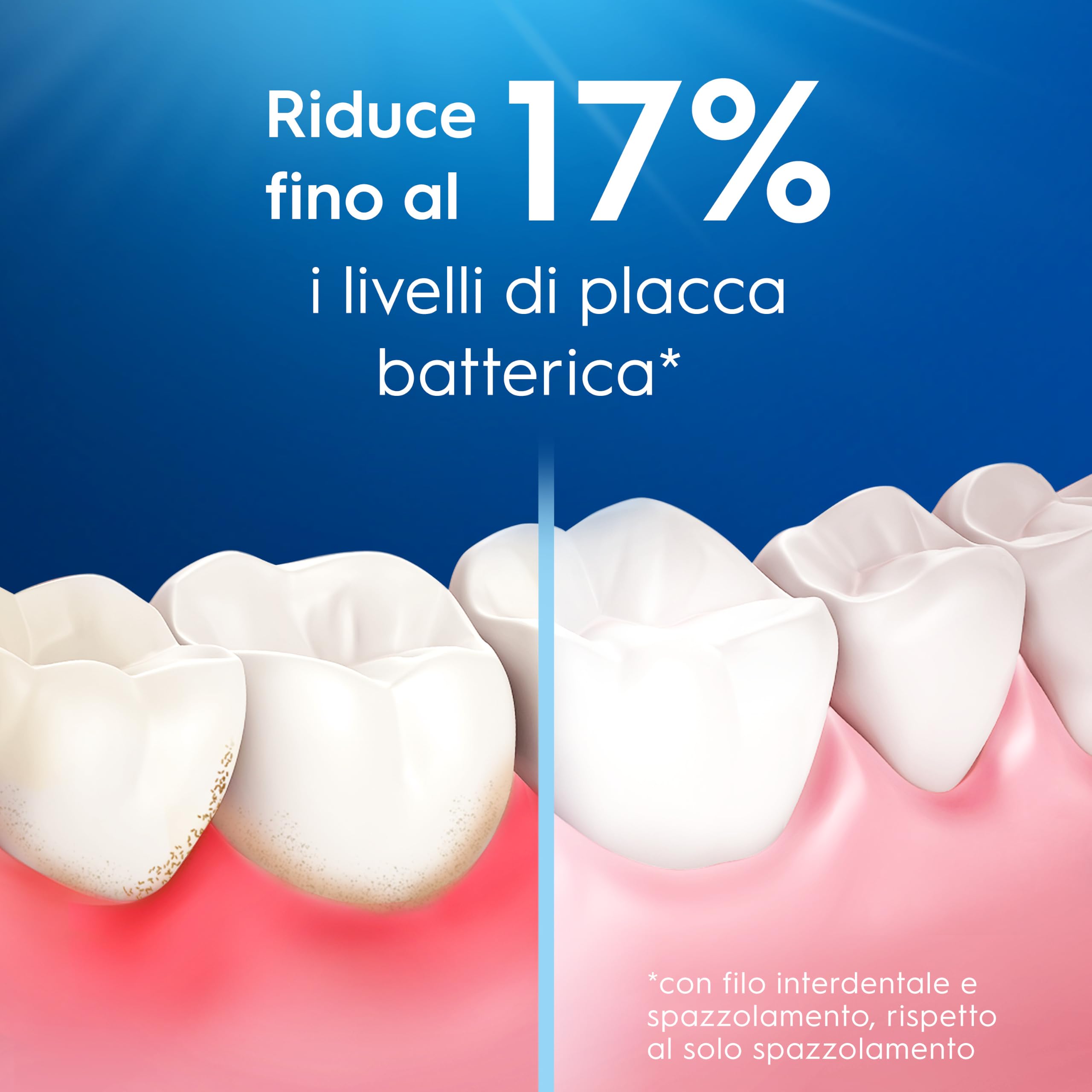 Oral-B Filo Interdentale Cerato, Essential Floss, Menta 12x50m | Filo Interdentale Essential Floss - Rimuove la placca - Cerato - Sapore Menta 50m