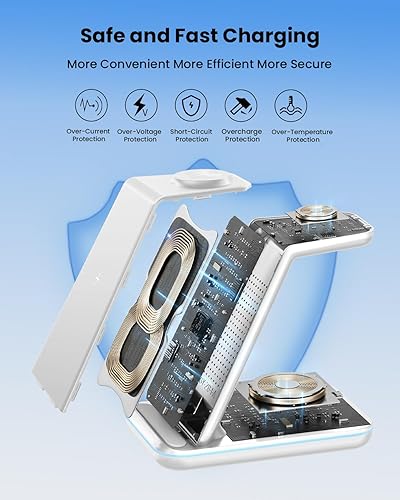 Miniatura 4 de Estación de carga inalámbrica 3 en 1, soporte de cargador inalámbrico para múltiples dispositivos Apple, cargador inalámbrico para iPhone 17 16