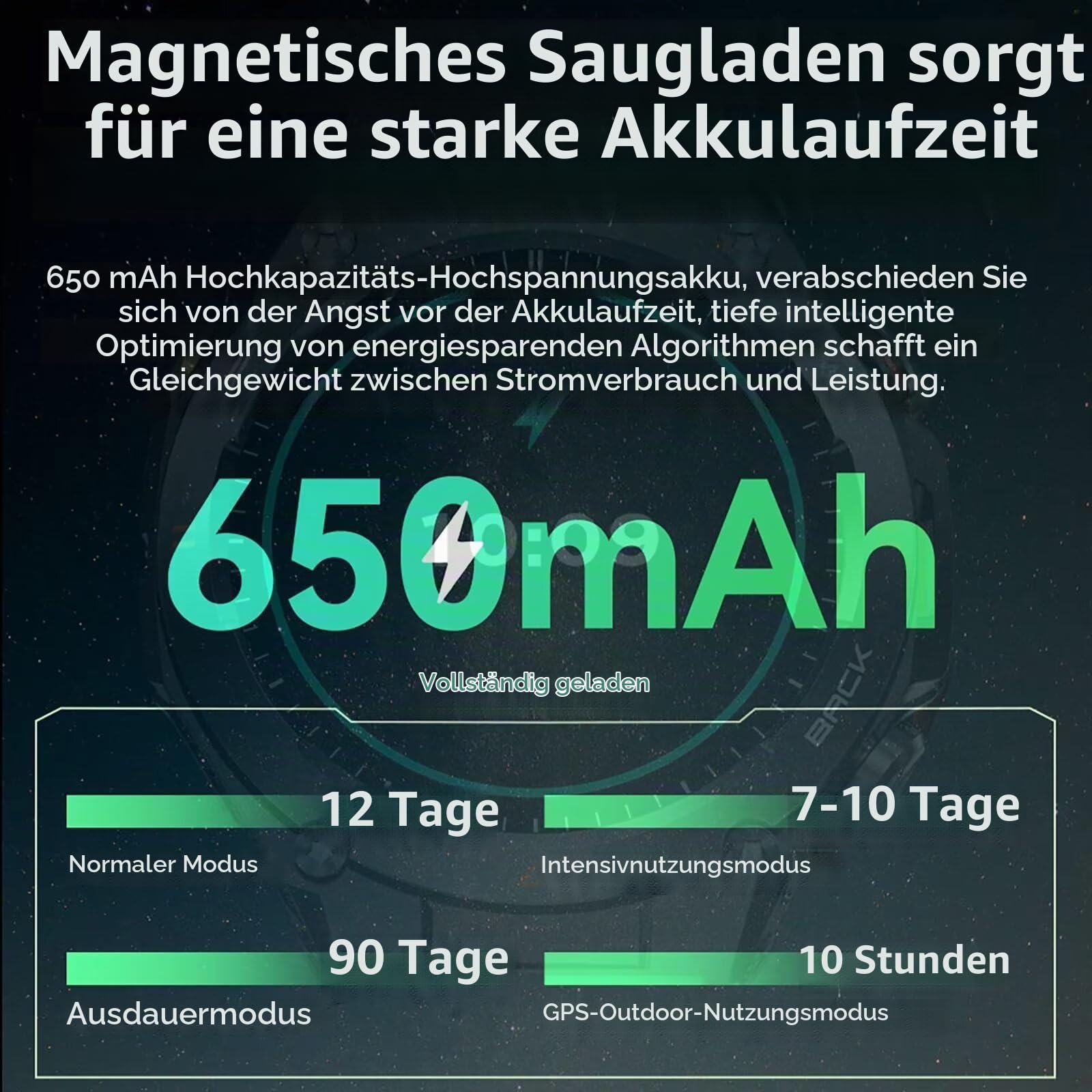 GPS Smartwatch Herren Barometer Militär Uhr Kompass Höhenmesser Outdoor Sportuhr Fitnessuhr Telefonfunktion Gesundheitsuhr Blutdruck Pulsuhr Schrittzähler Laufuhr Aktivitätstracker Military Watch