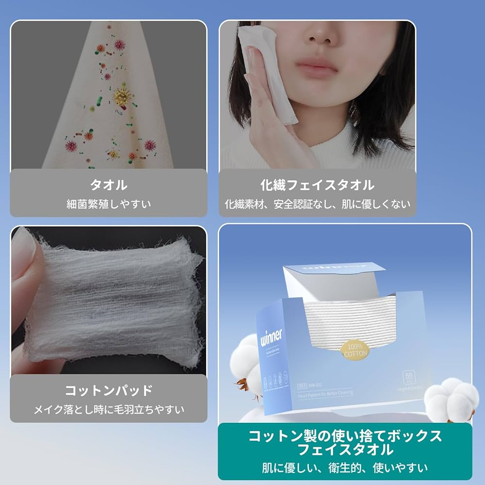 フェイスタオル１３キロ☆塩素クリーニング済　吸収の良い綿１００％ フェイスタオル13kg✬塩素クリーニング済 吸収の良い綿100